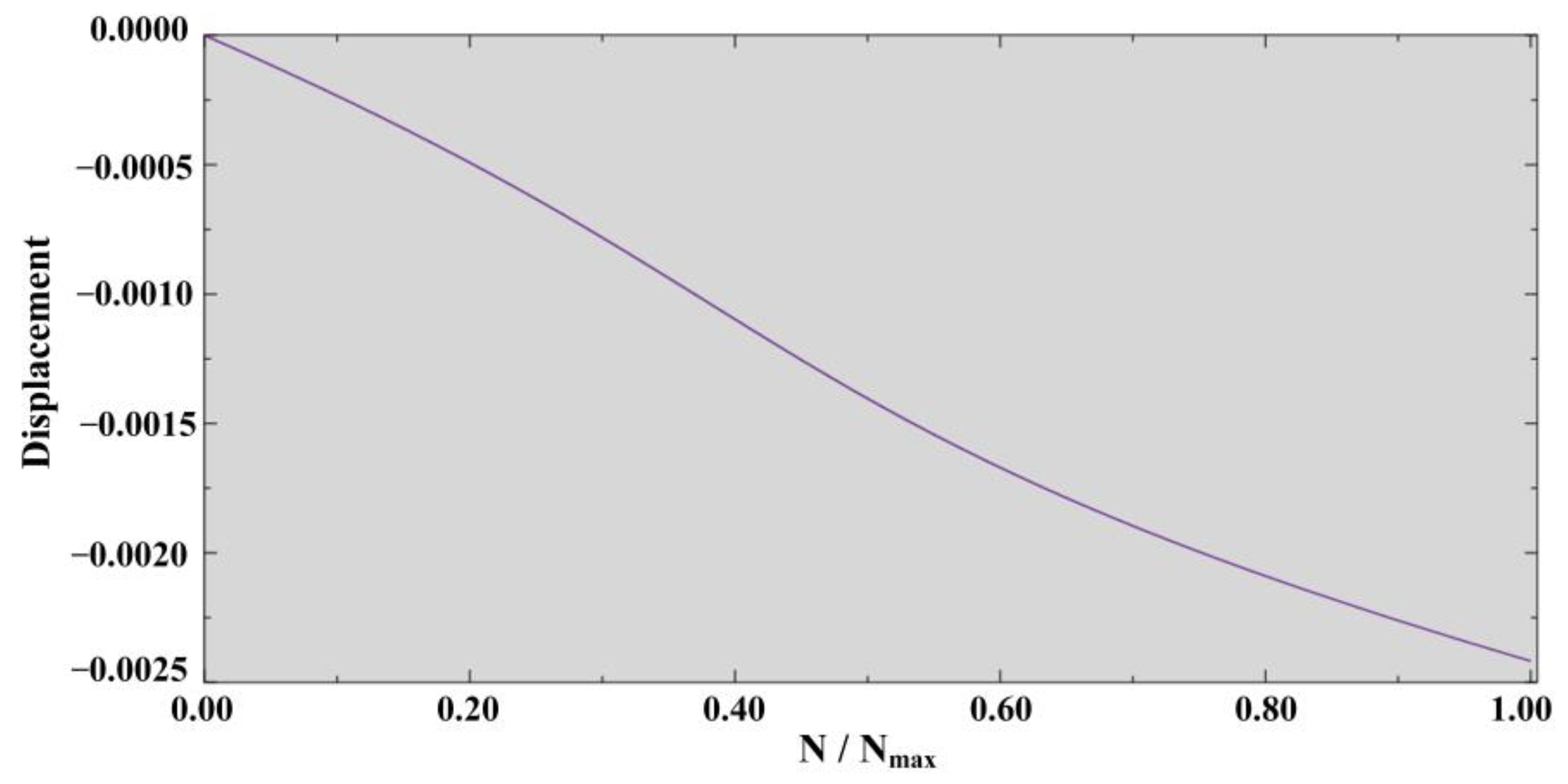 Sustainability 15 09863 g015