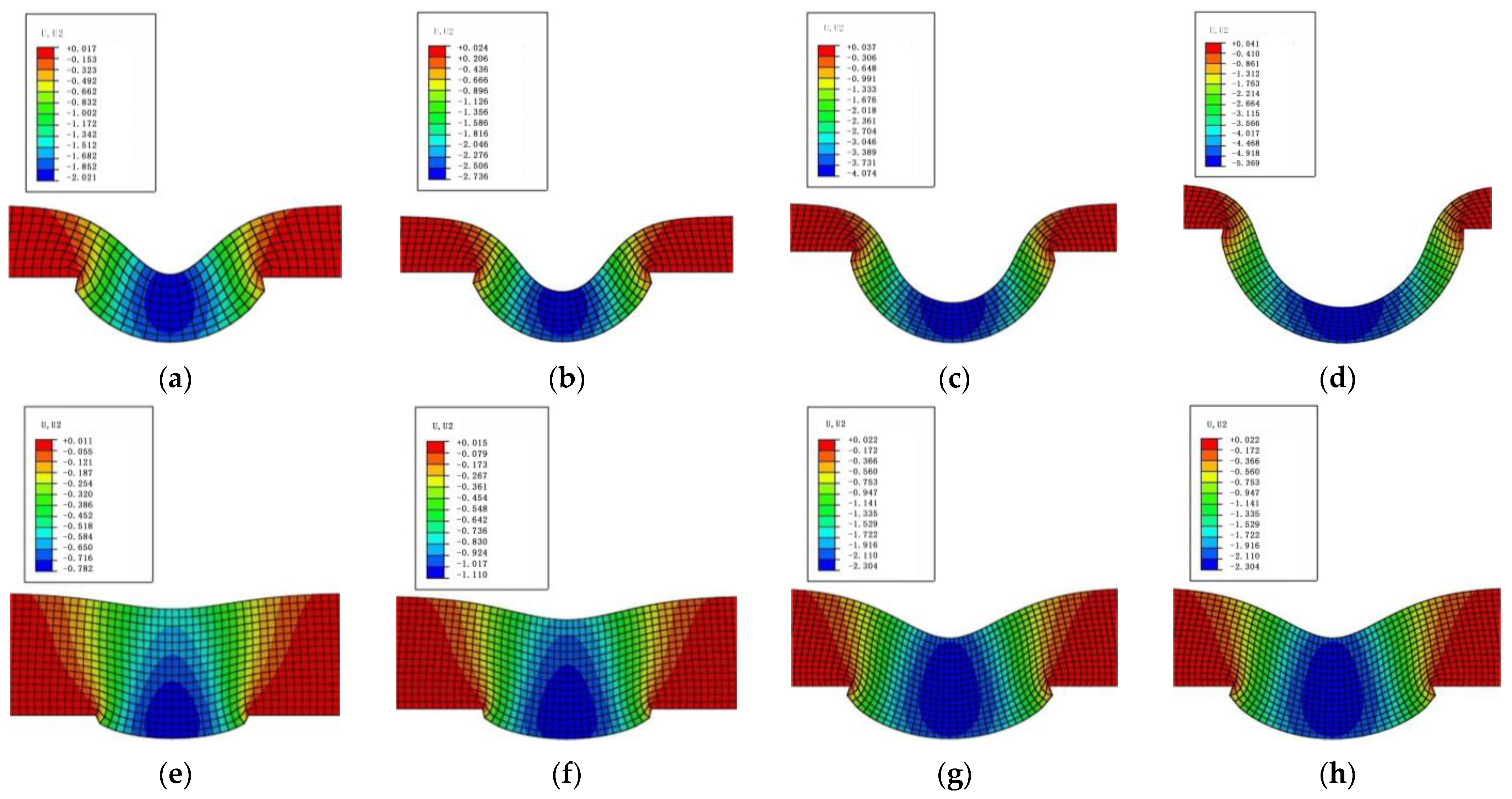 Sustainability 15 09863 g016