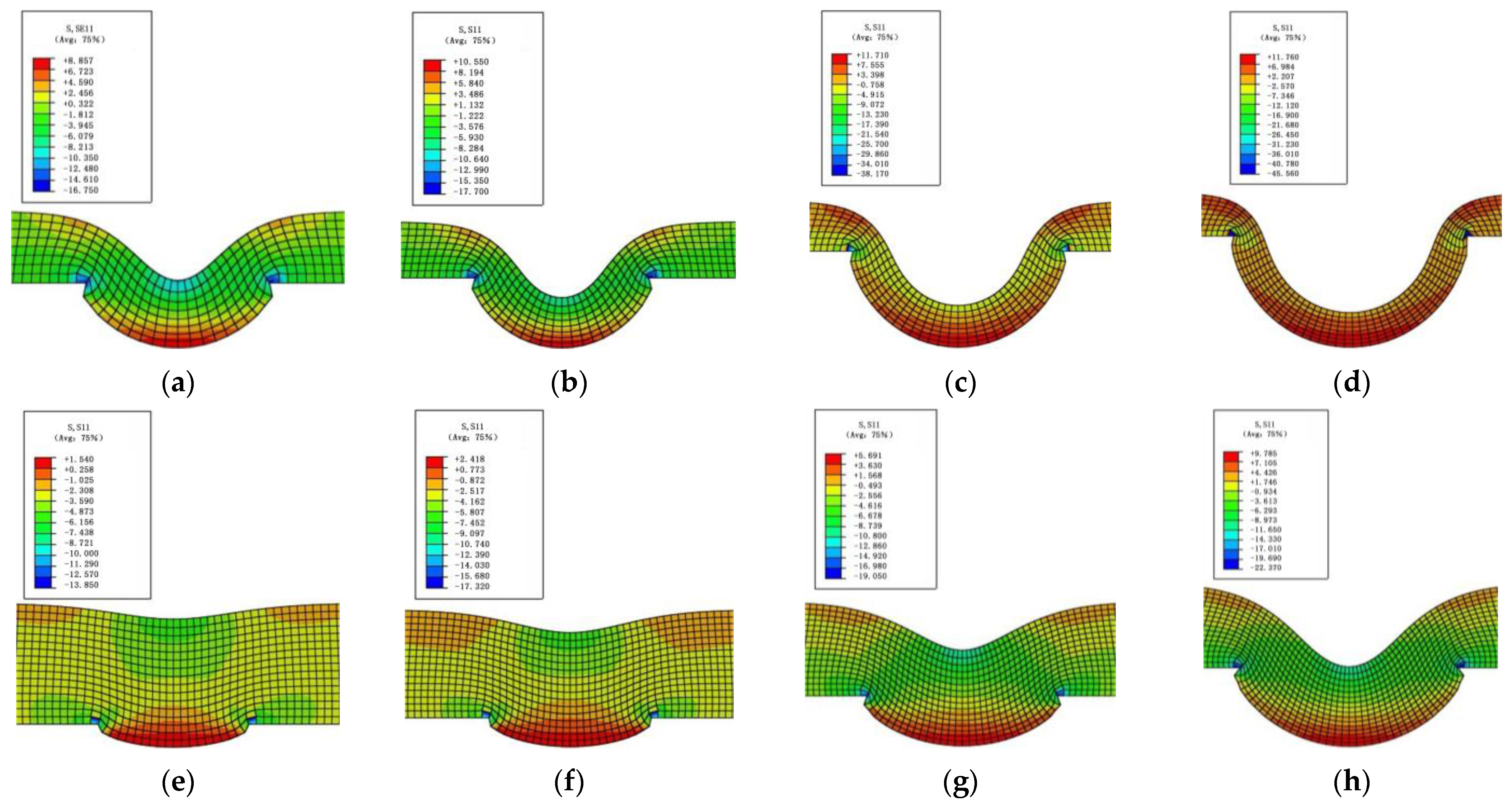 Sustainability 15 09863 g020