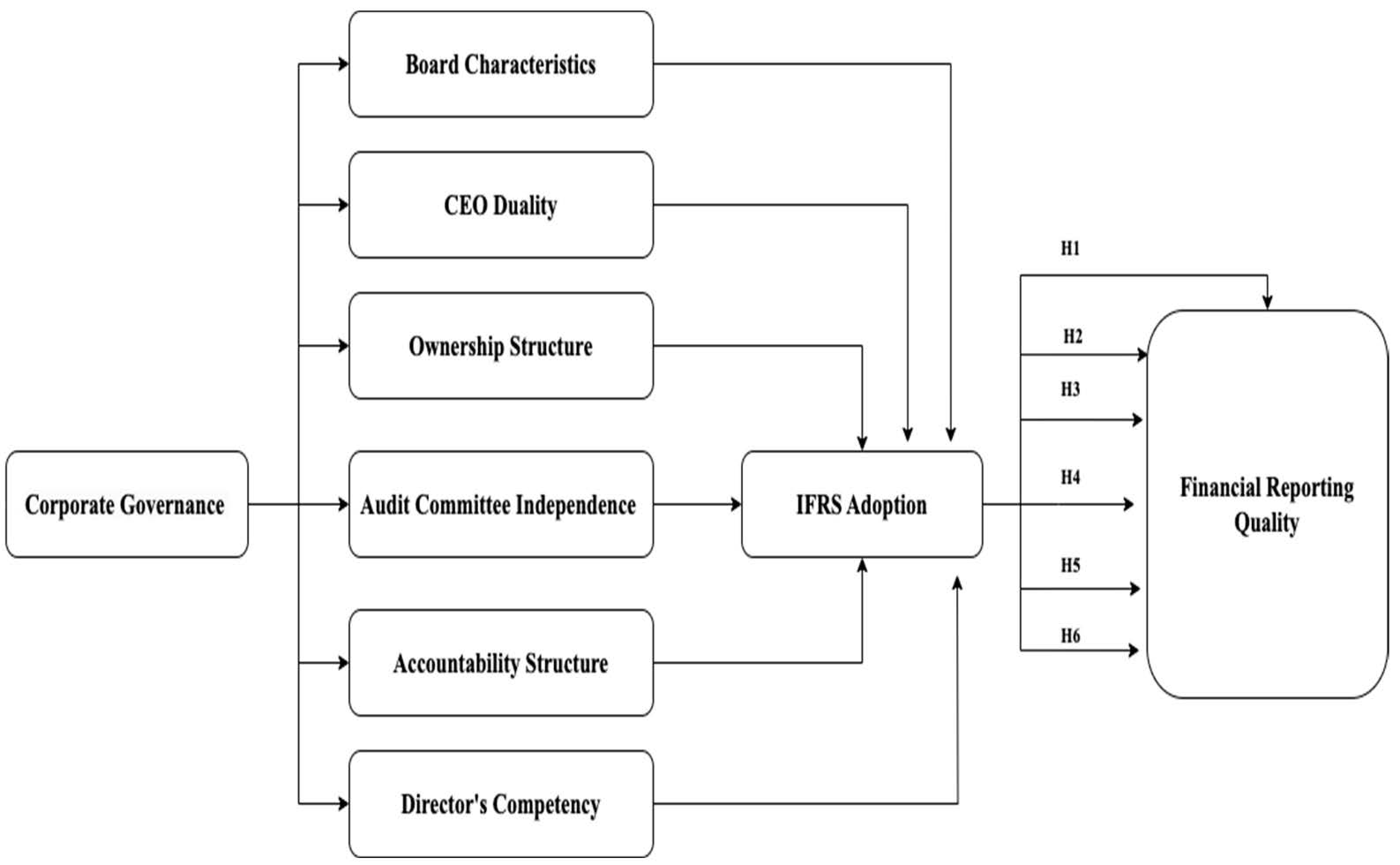 Sustainability 15 09869 g001