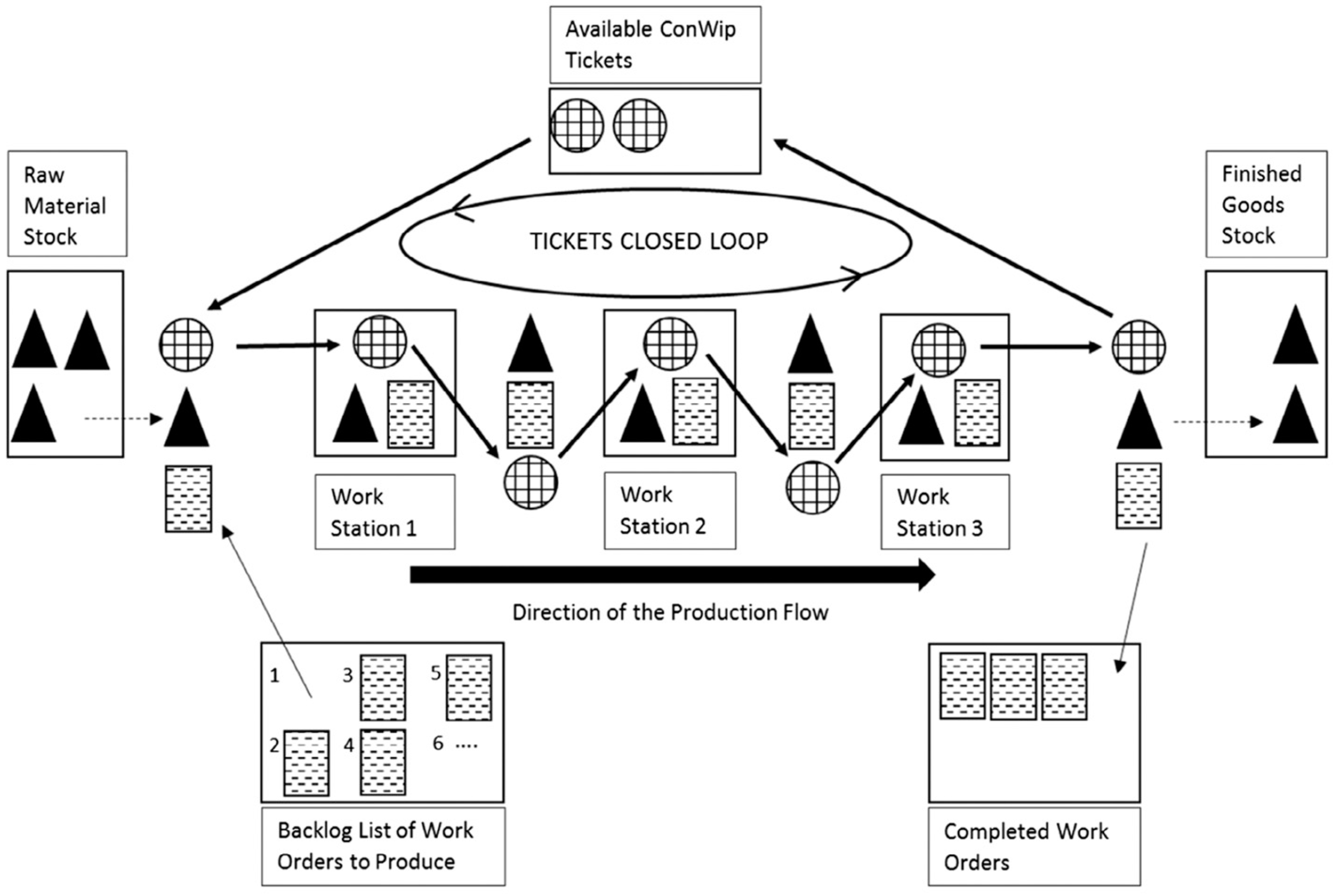 Sustainability 15 09874 g002