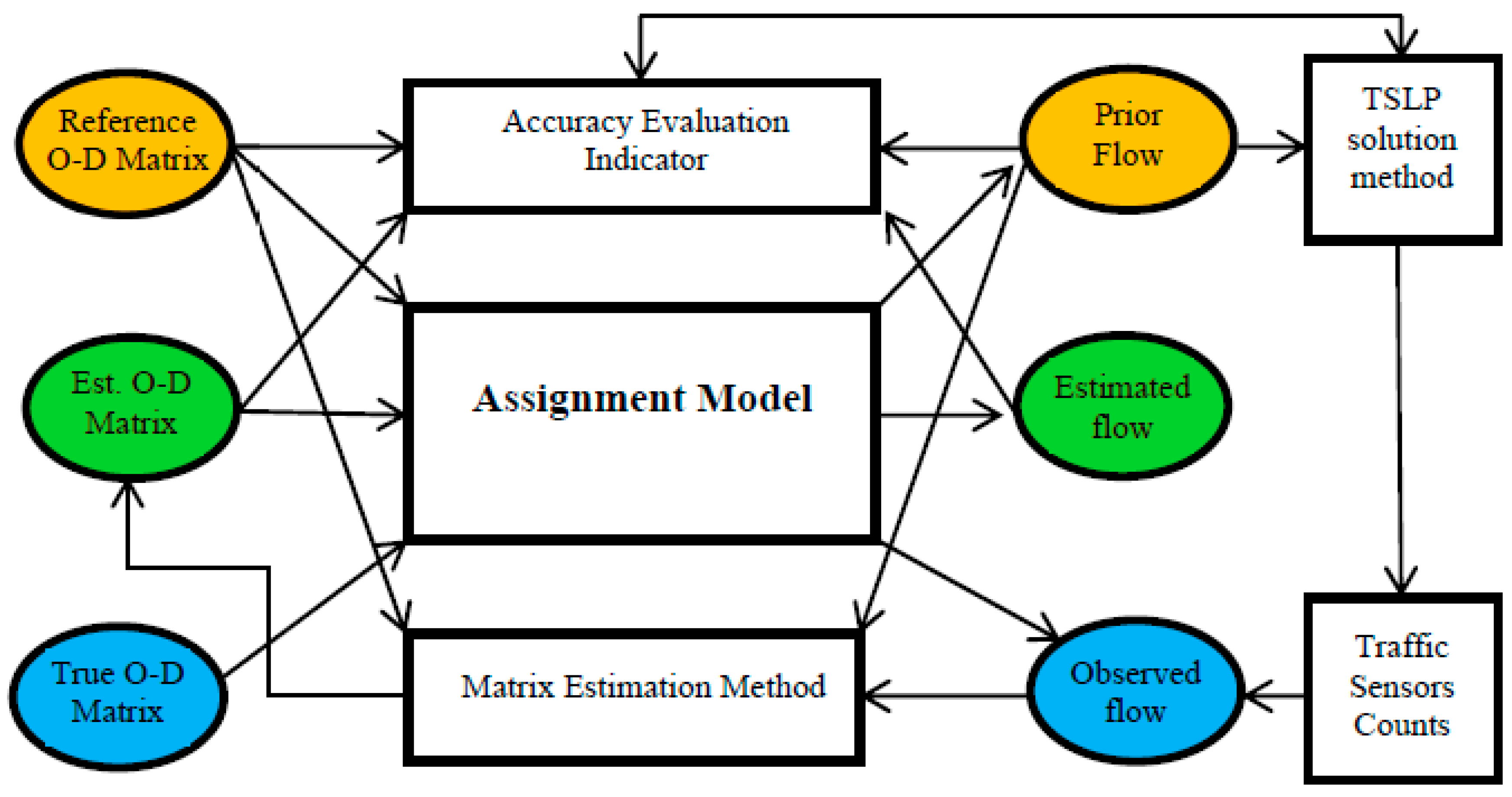Sustainability 15 09881 g001