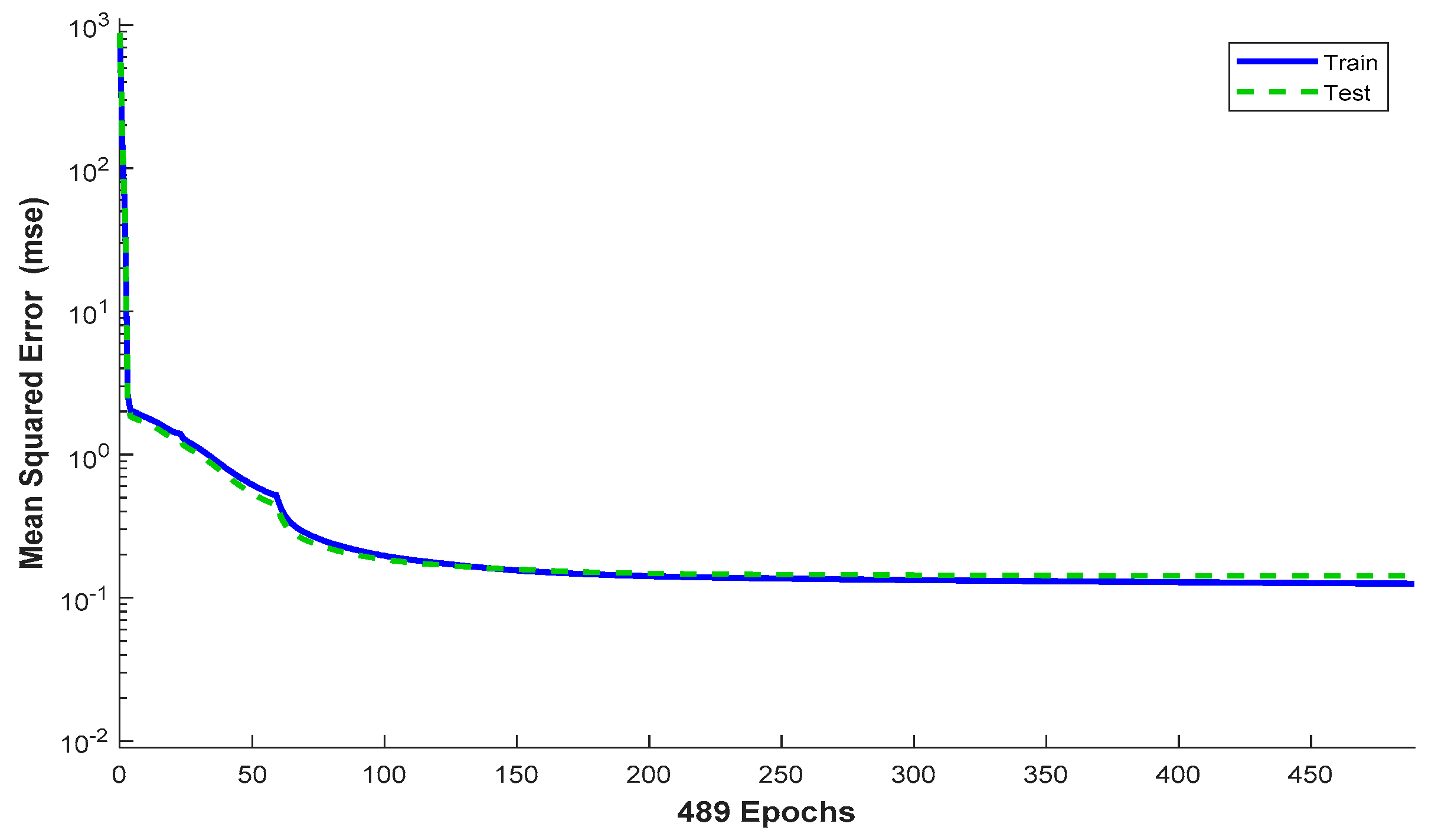 Sustainability 15 09881 g006