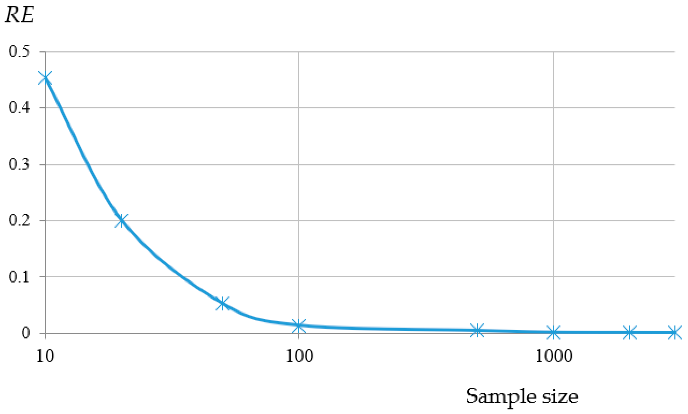 Sustainability 15 09881 g007