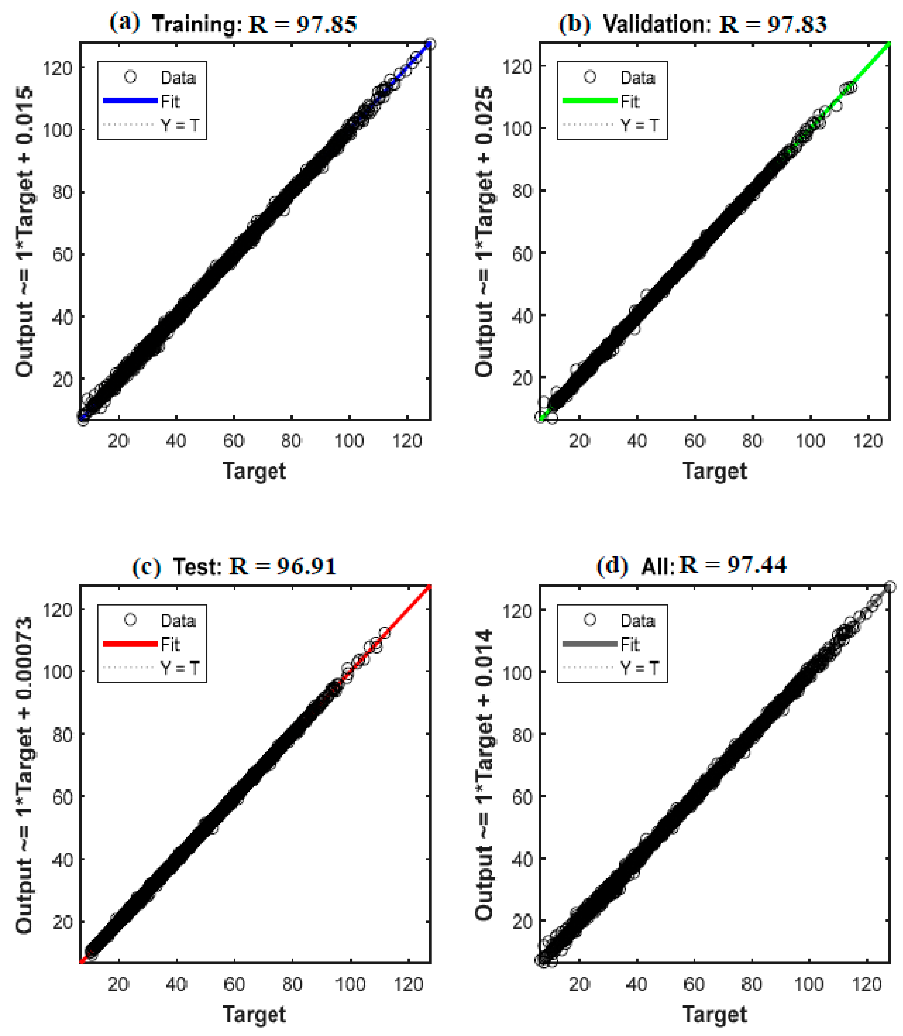 Sustainability 15 09881 g008
