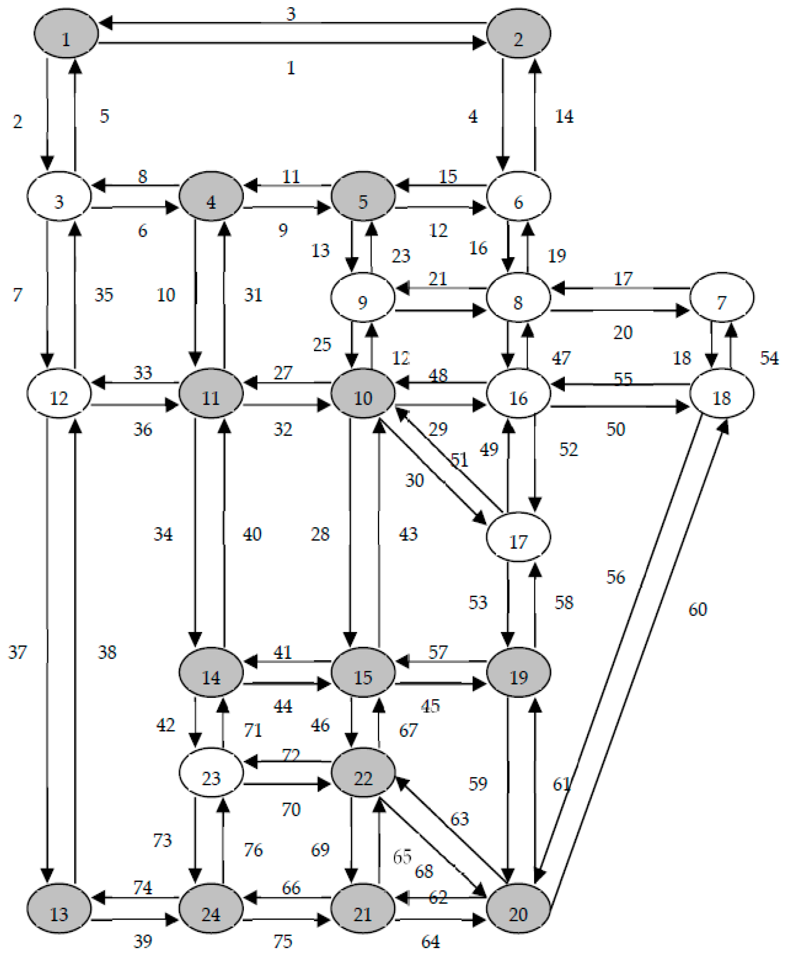 Sustainability 15 09881 g009