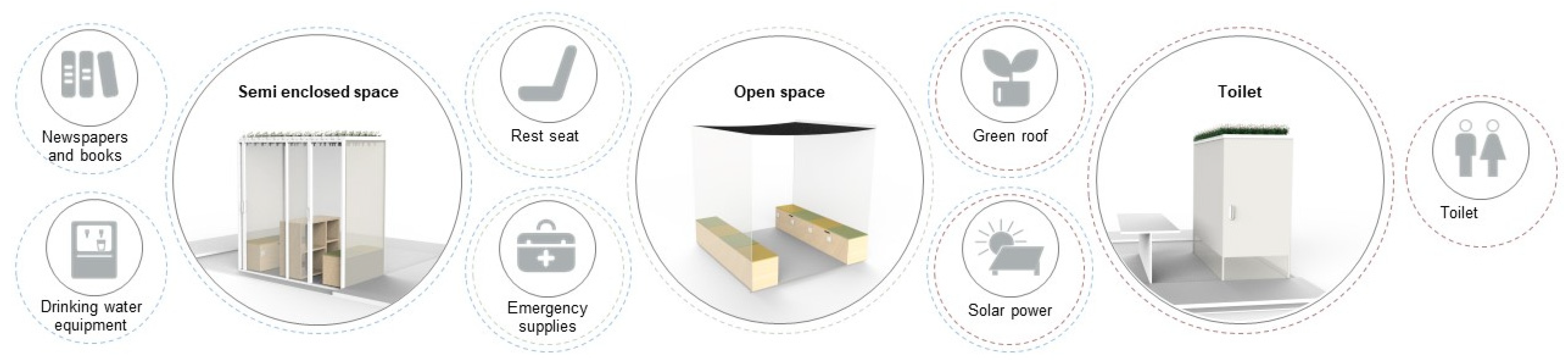 Sustainability 15 09883 g009