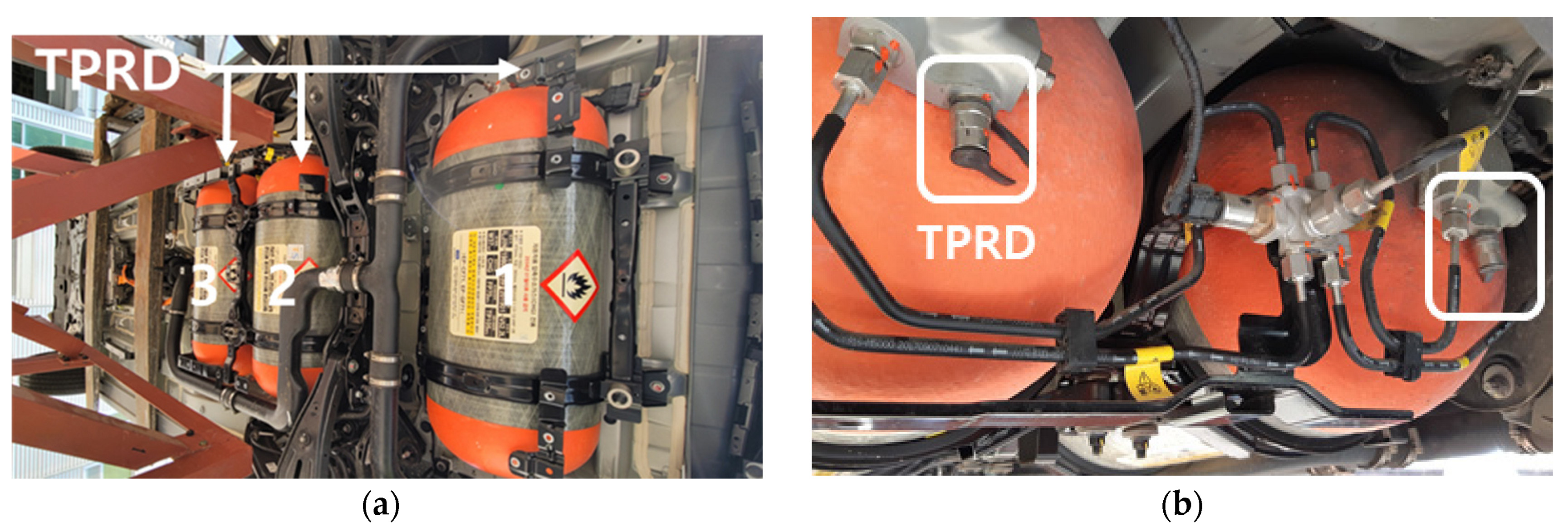 Tprd Tank Jet Flame Risk Analysis for Safe Response to Hydrogen Vehicle Accidents ...