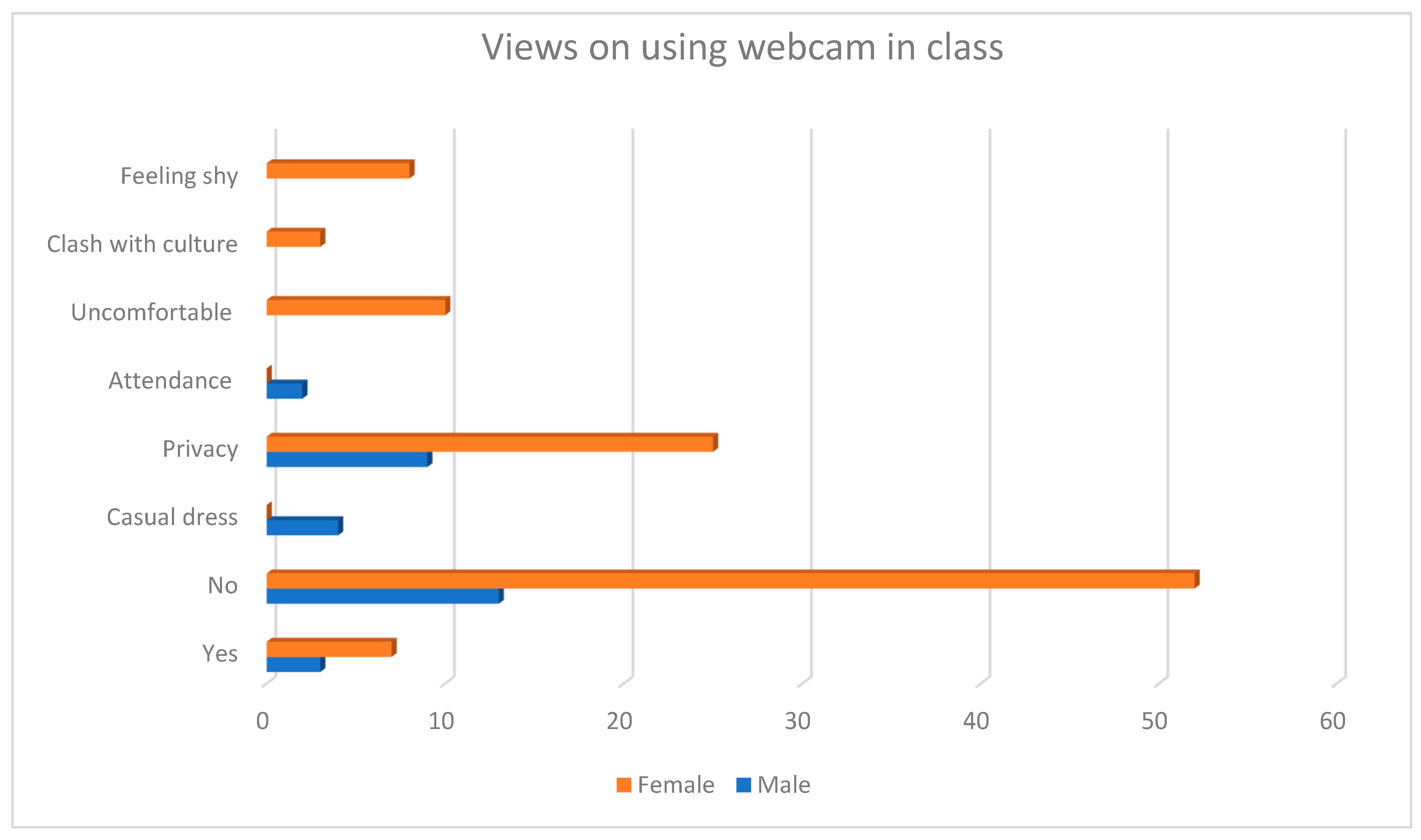 Sustainability 15 09889 g001 Sustainability 15 09889 g001