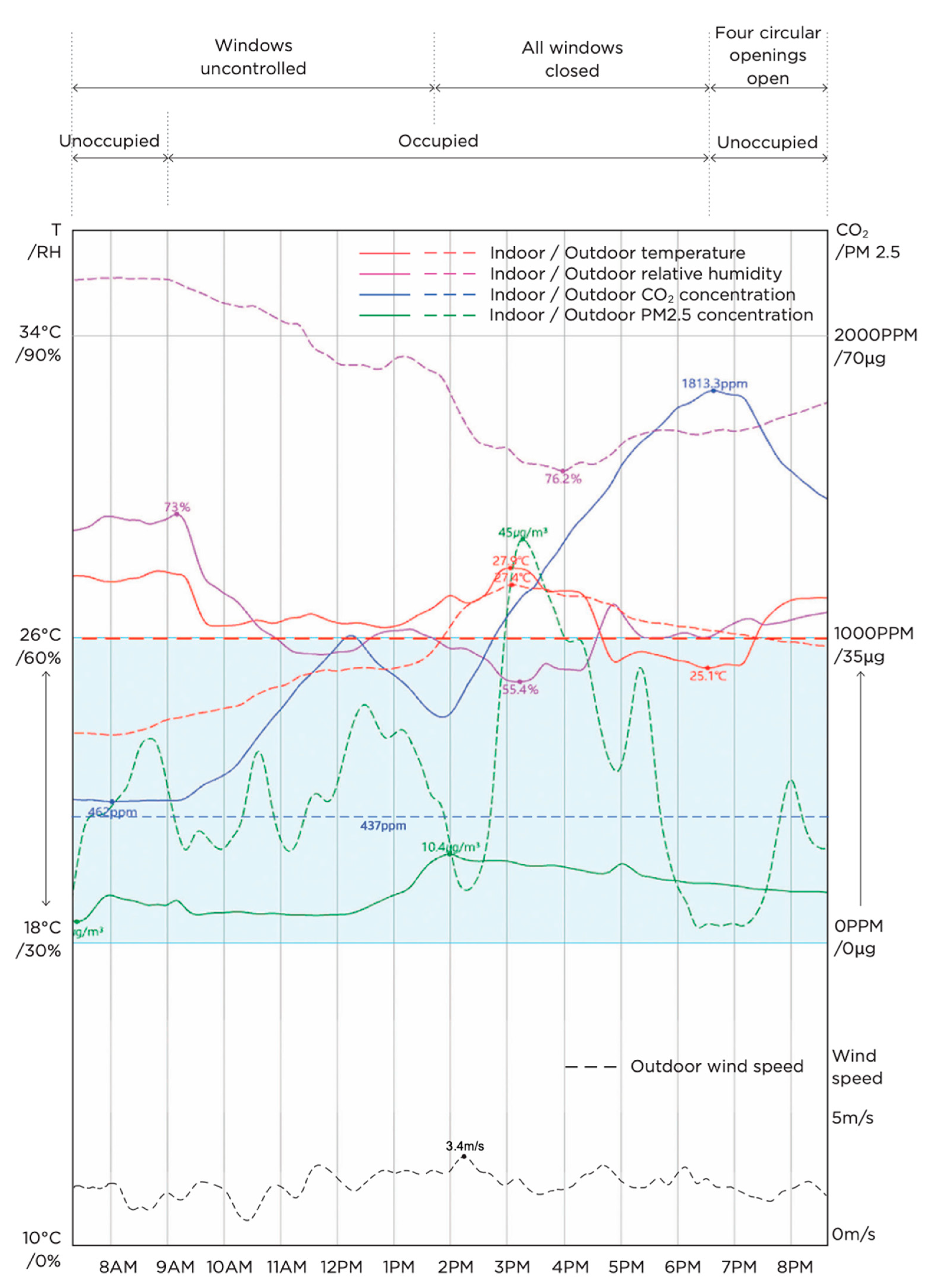 Sustainability 15 09892 g006