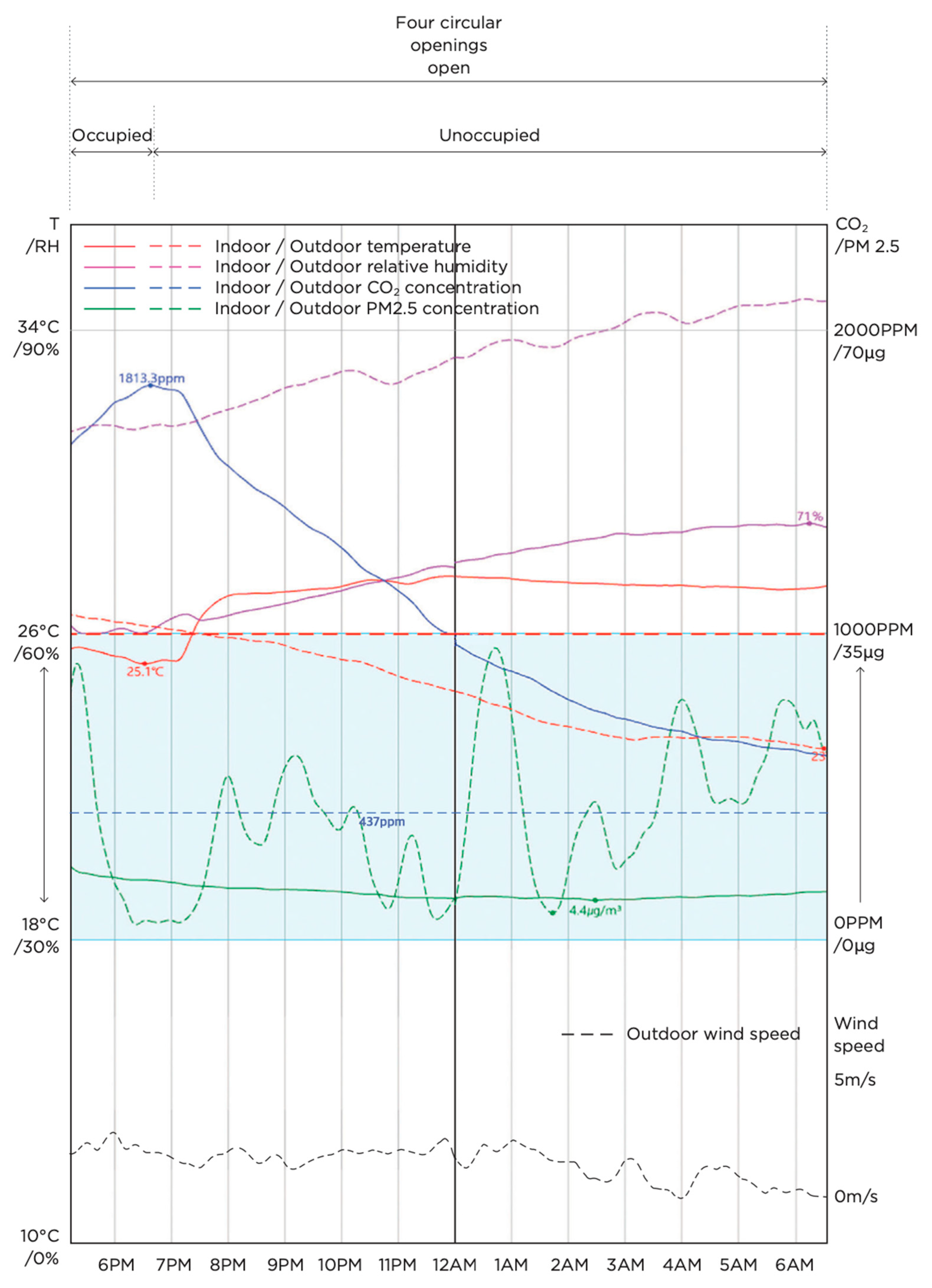 Sustainability 15 09892 g007