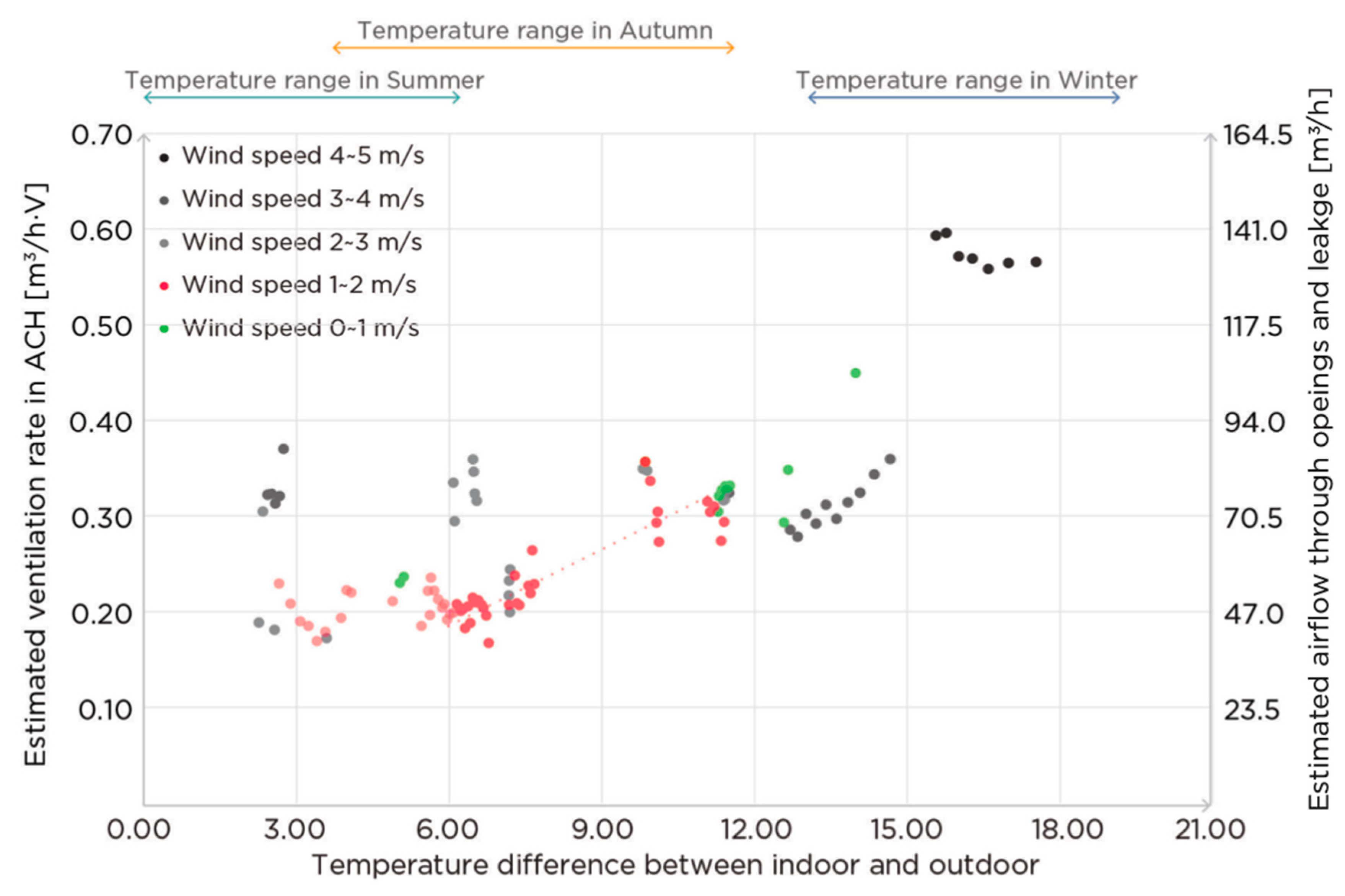 Sustainability 15 09892 g012