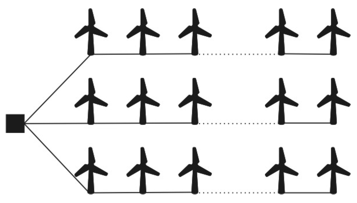 Sustainability 15 09893 g003
