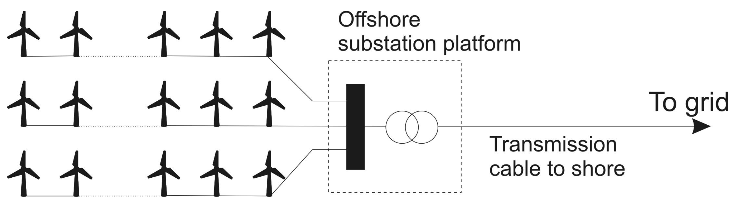 Sustainability 15 09893 g005
