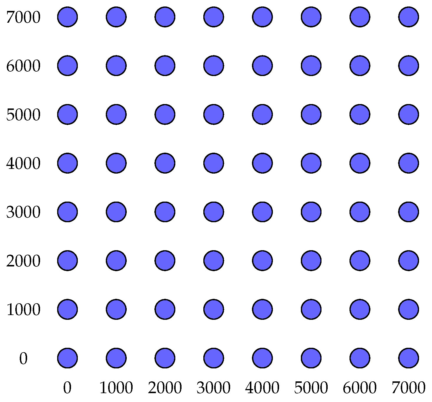 Sustainability 15 09893 g008