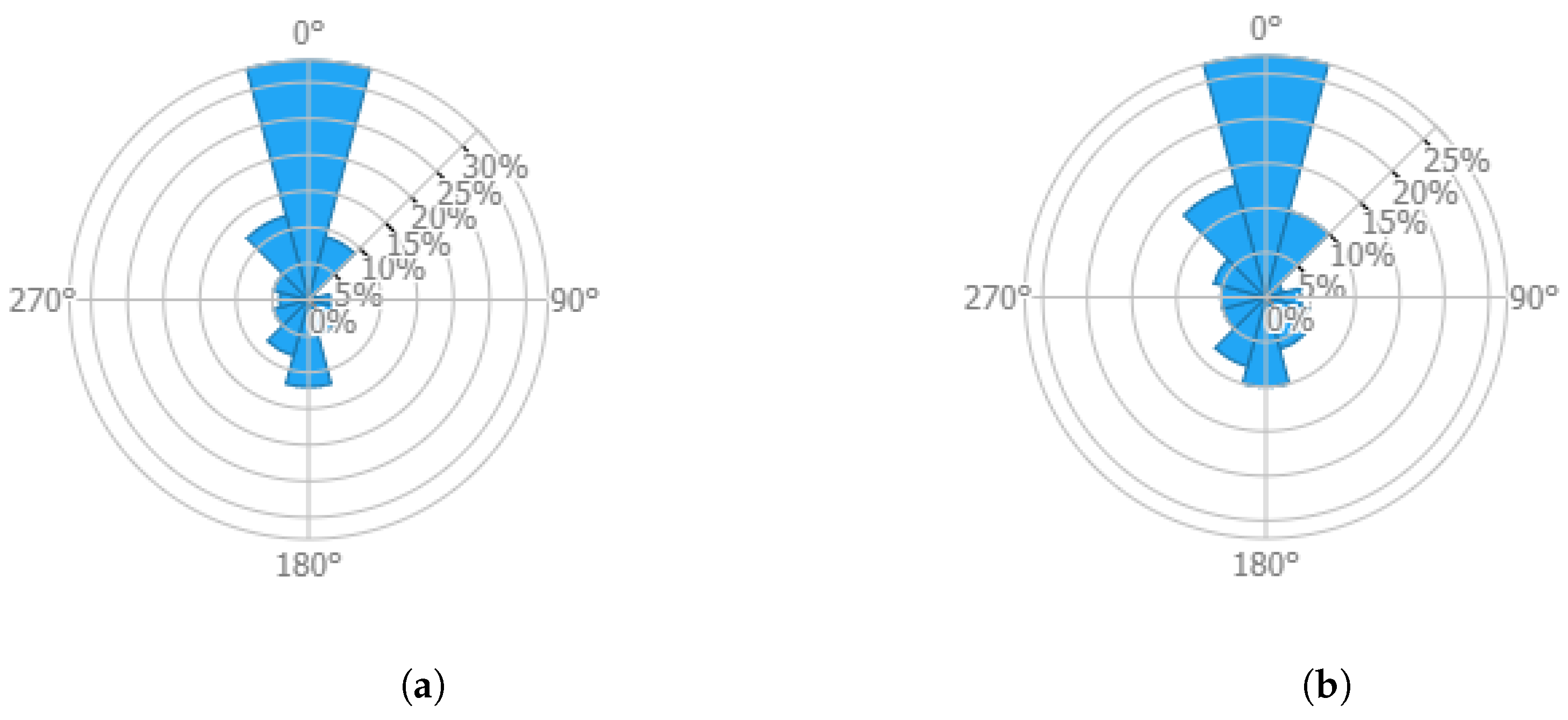 Sustainability 15 09893 g009