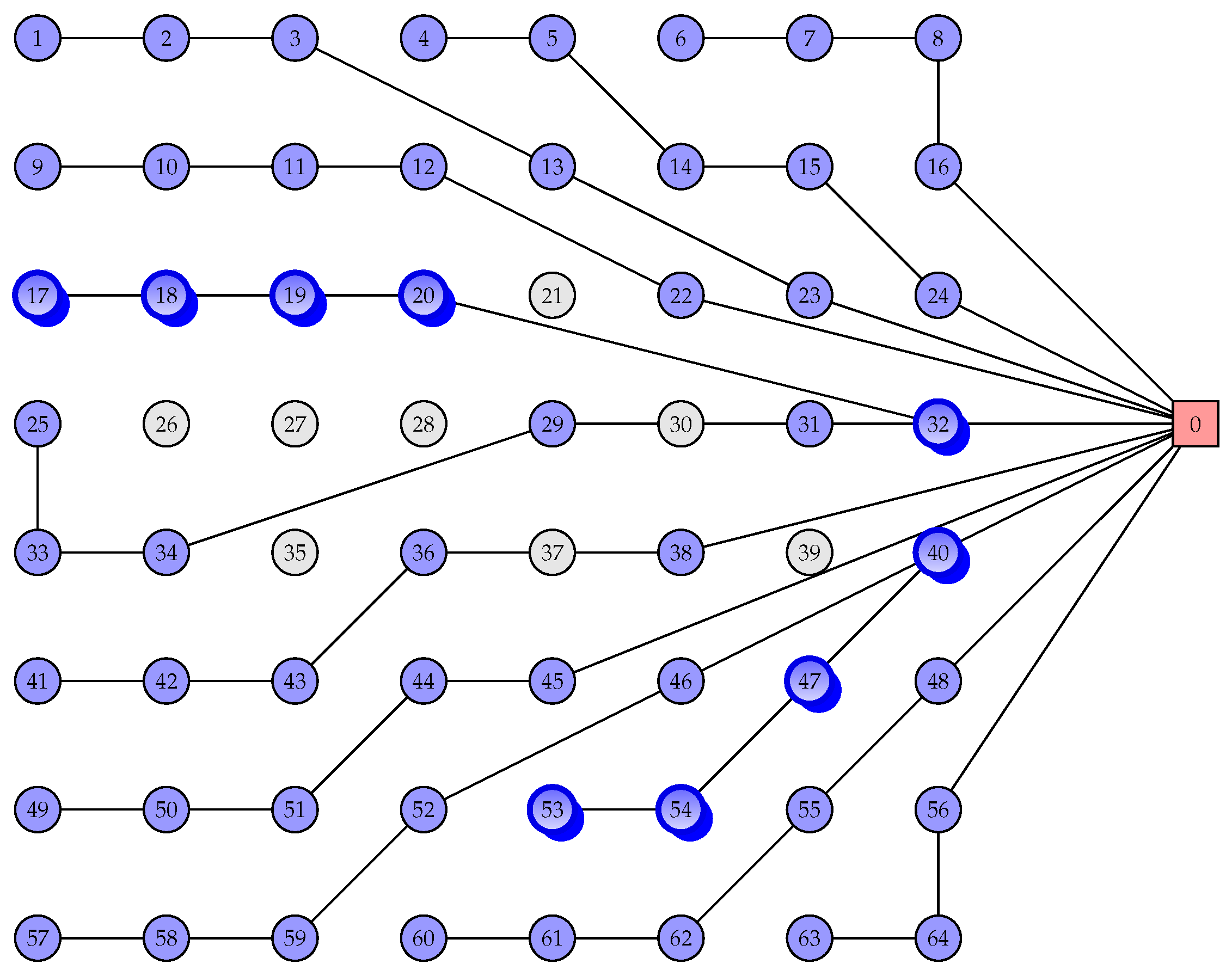 Sustainability 15 09893 g010