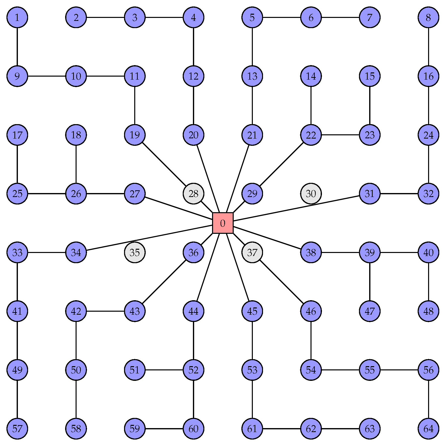 Sustainability 15 09893 g011