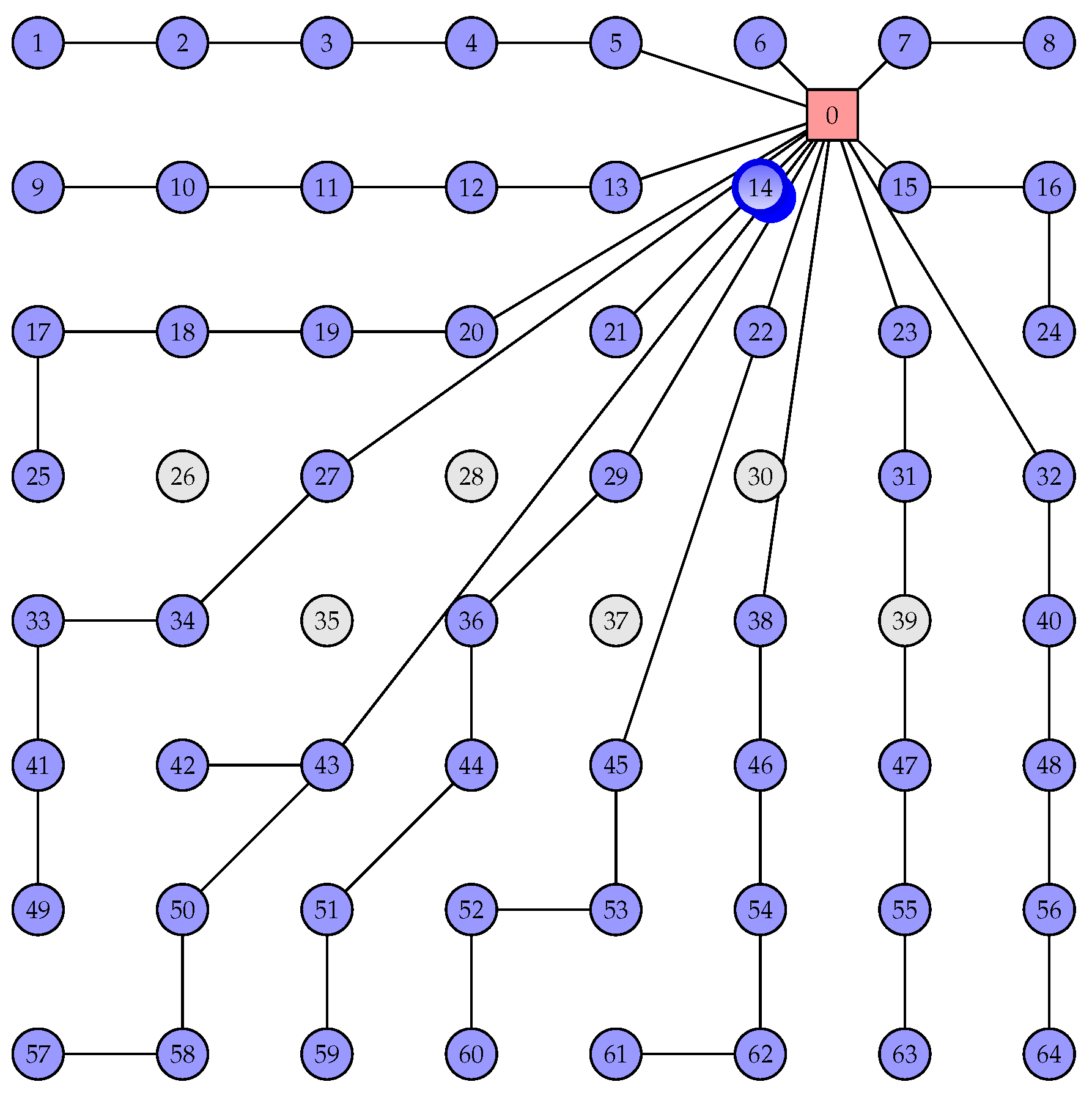 Sustainability 15 09893 g012