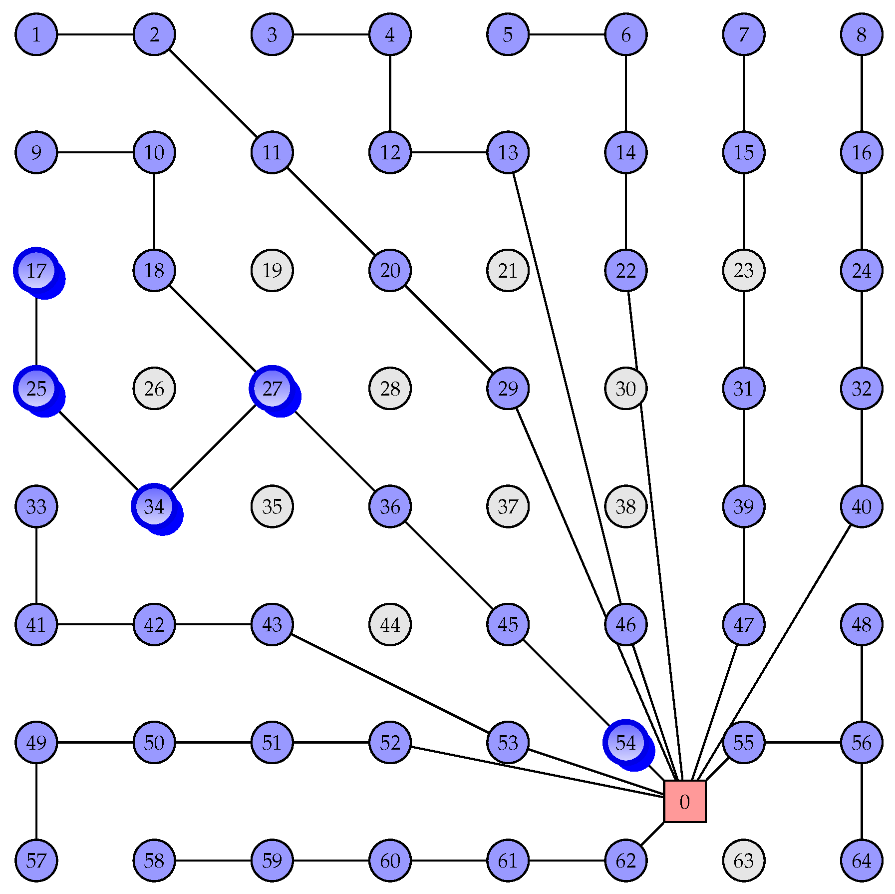 Sustainability 15 09893 g013
