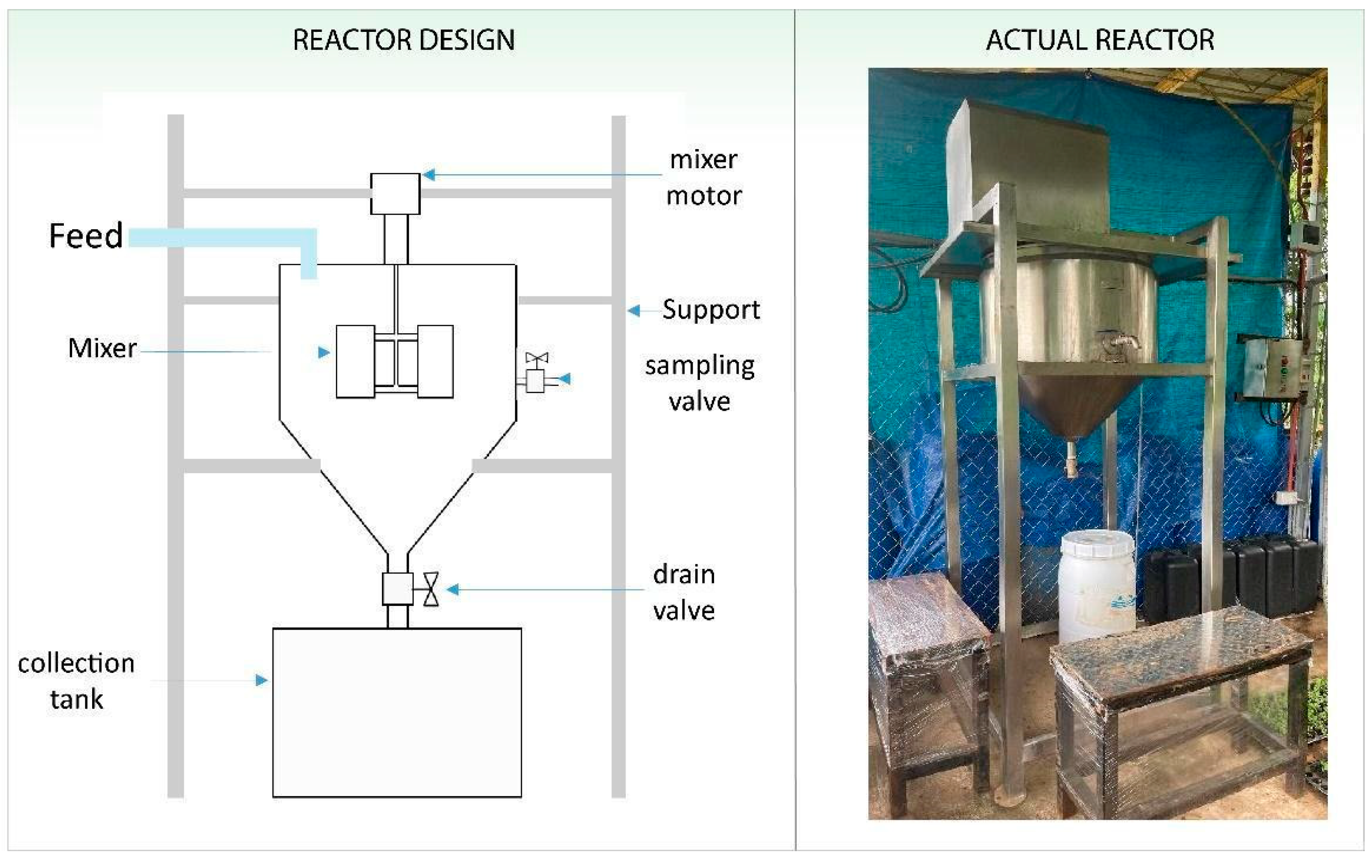 Sustainability 15 09904 g001