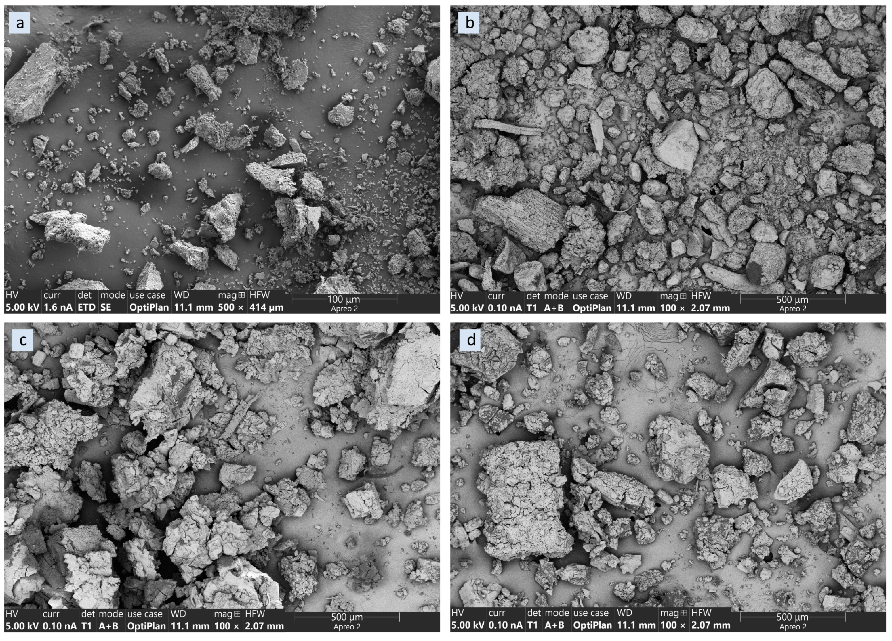 Sustainability 15 09904 g004