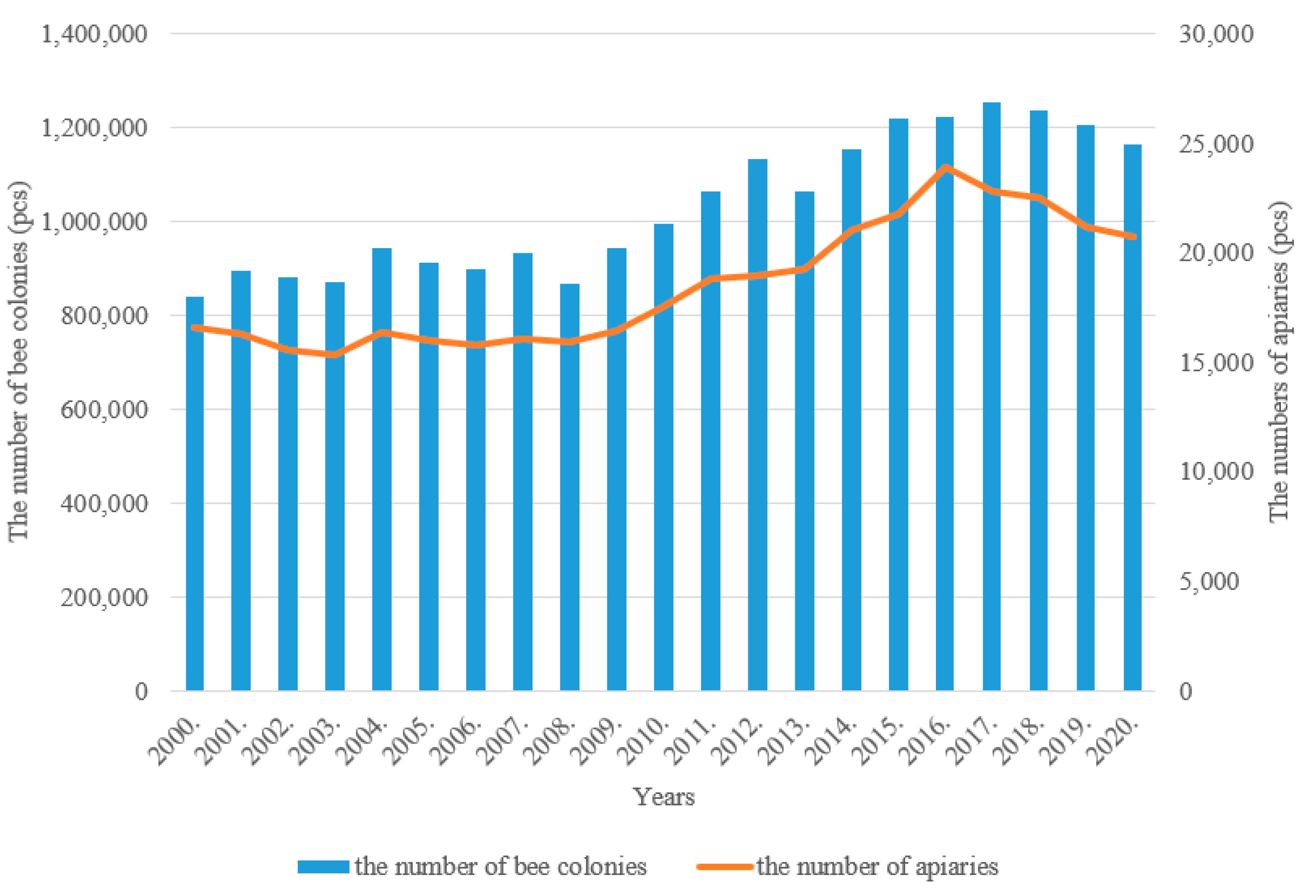 Sustainability 15 09906 g001 Sustainability 15 09906 g001
