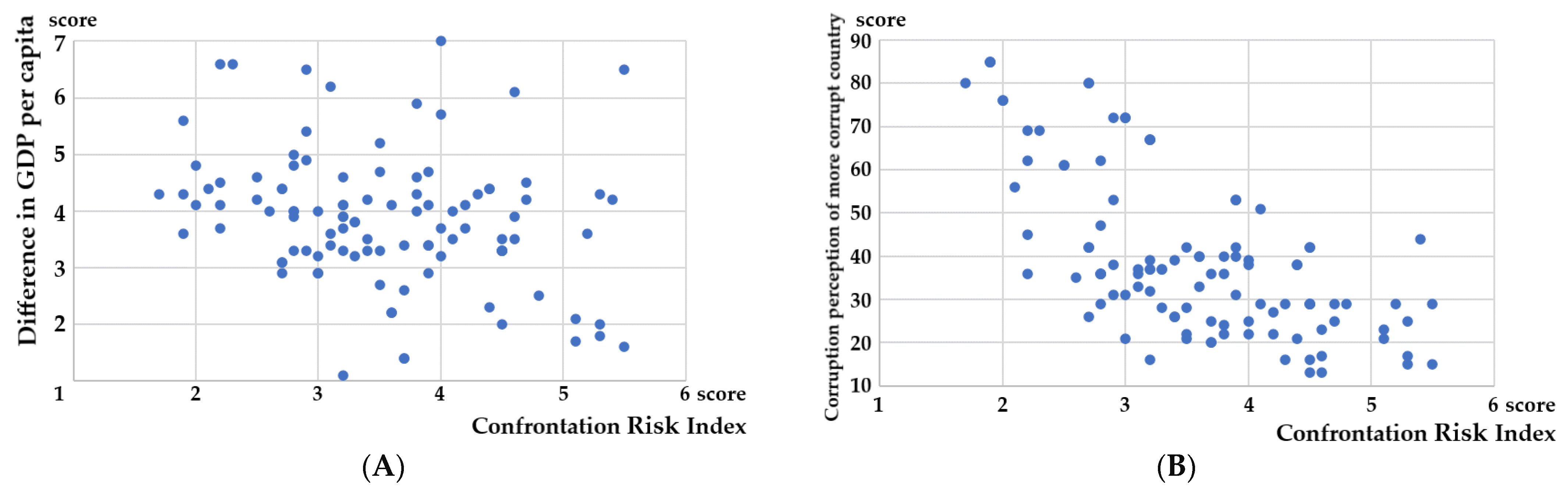 Sustainability 15 09922 g004