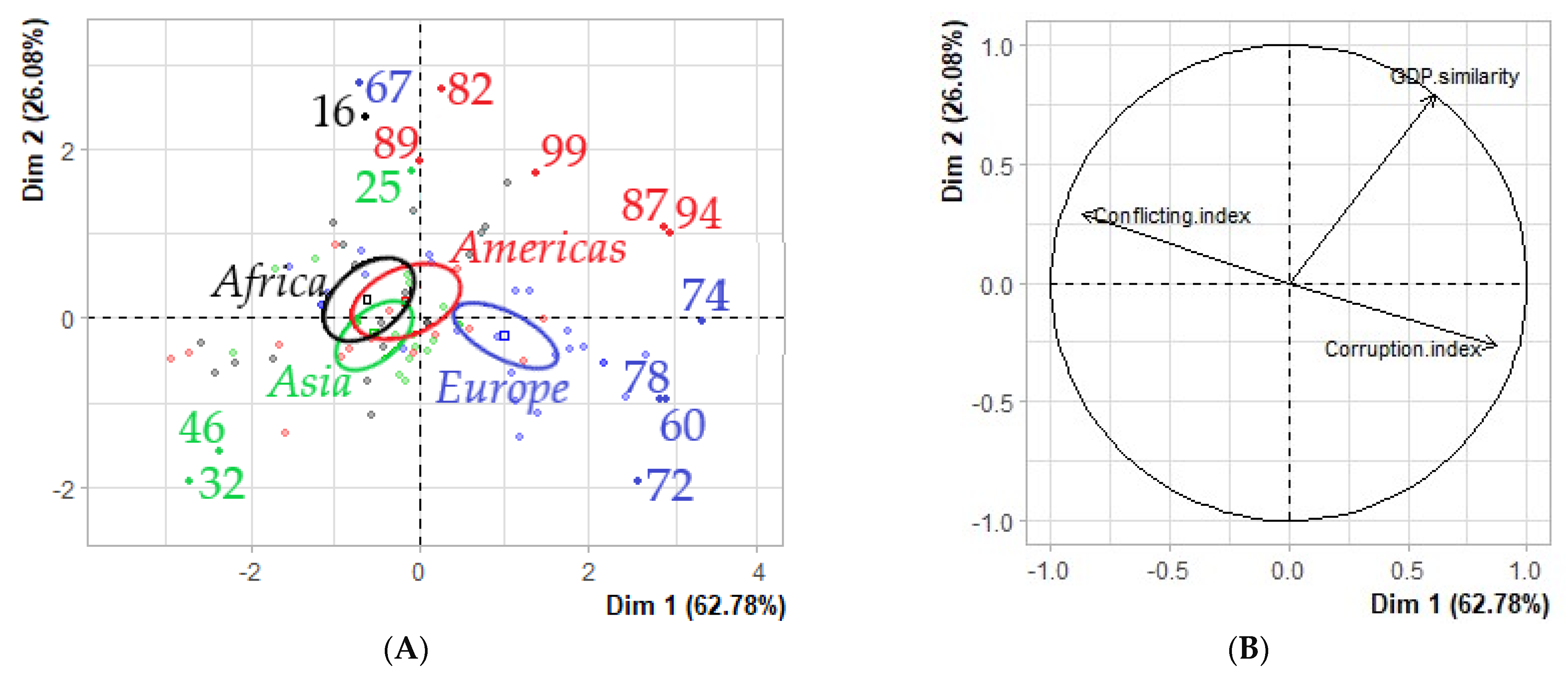 Sustainability 15 09922 g005