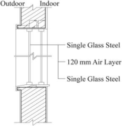 Sustainability 15 09926 i003