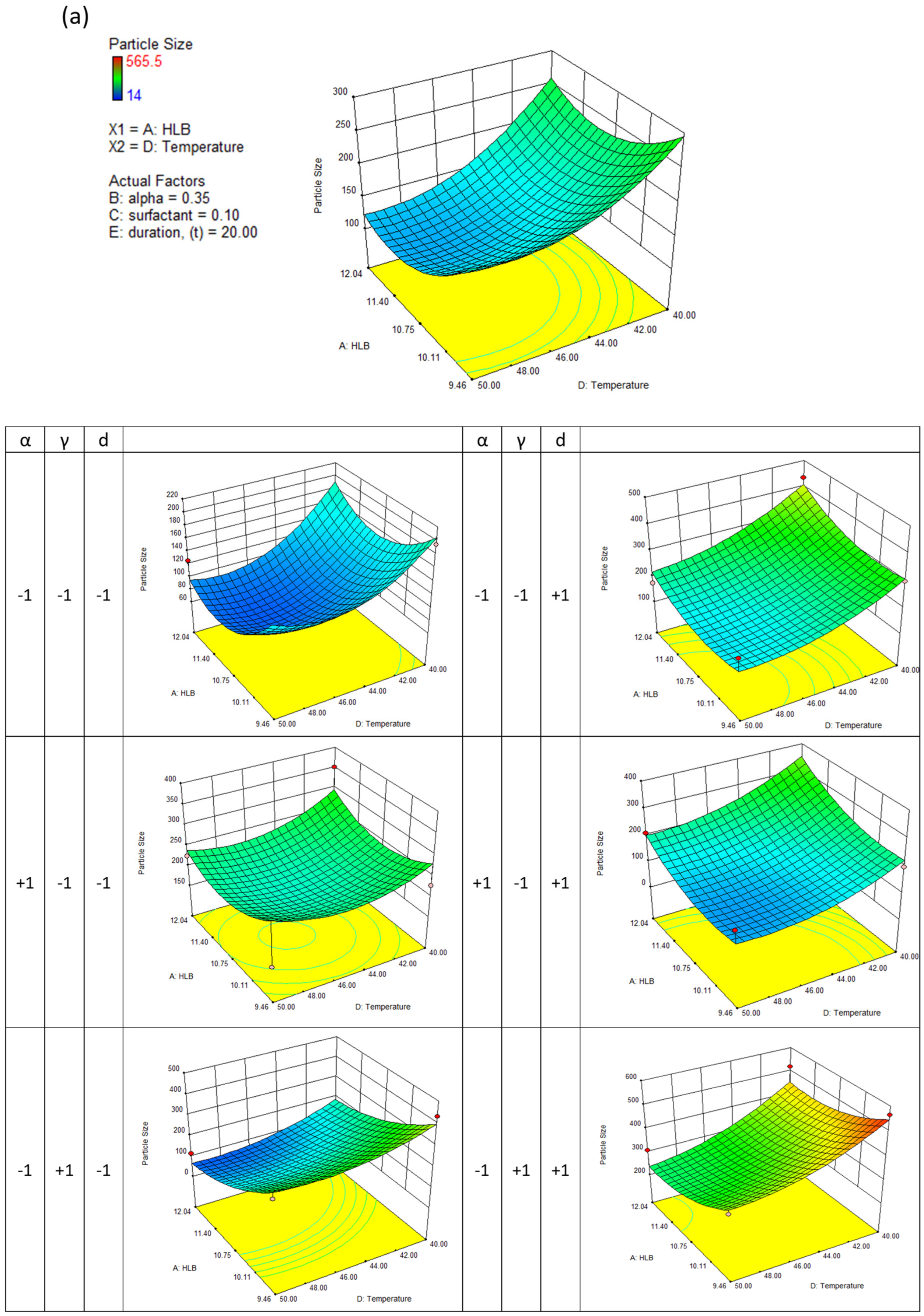 Sustainability 15 09929 g003a