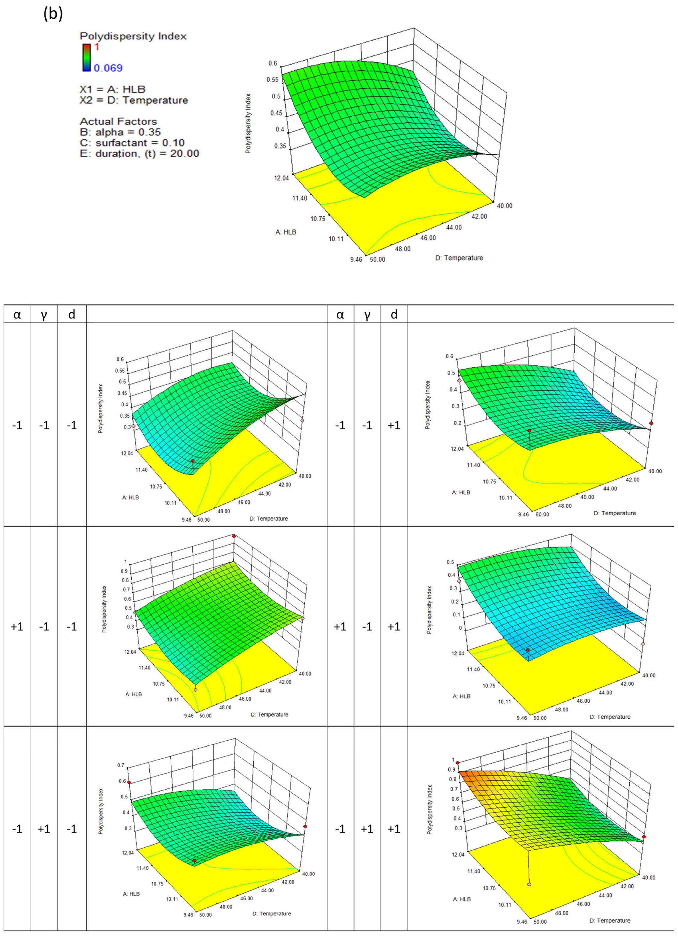 Sustainability 15 09929 g003b