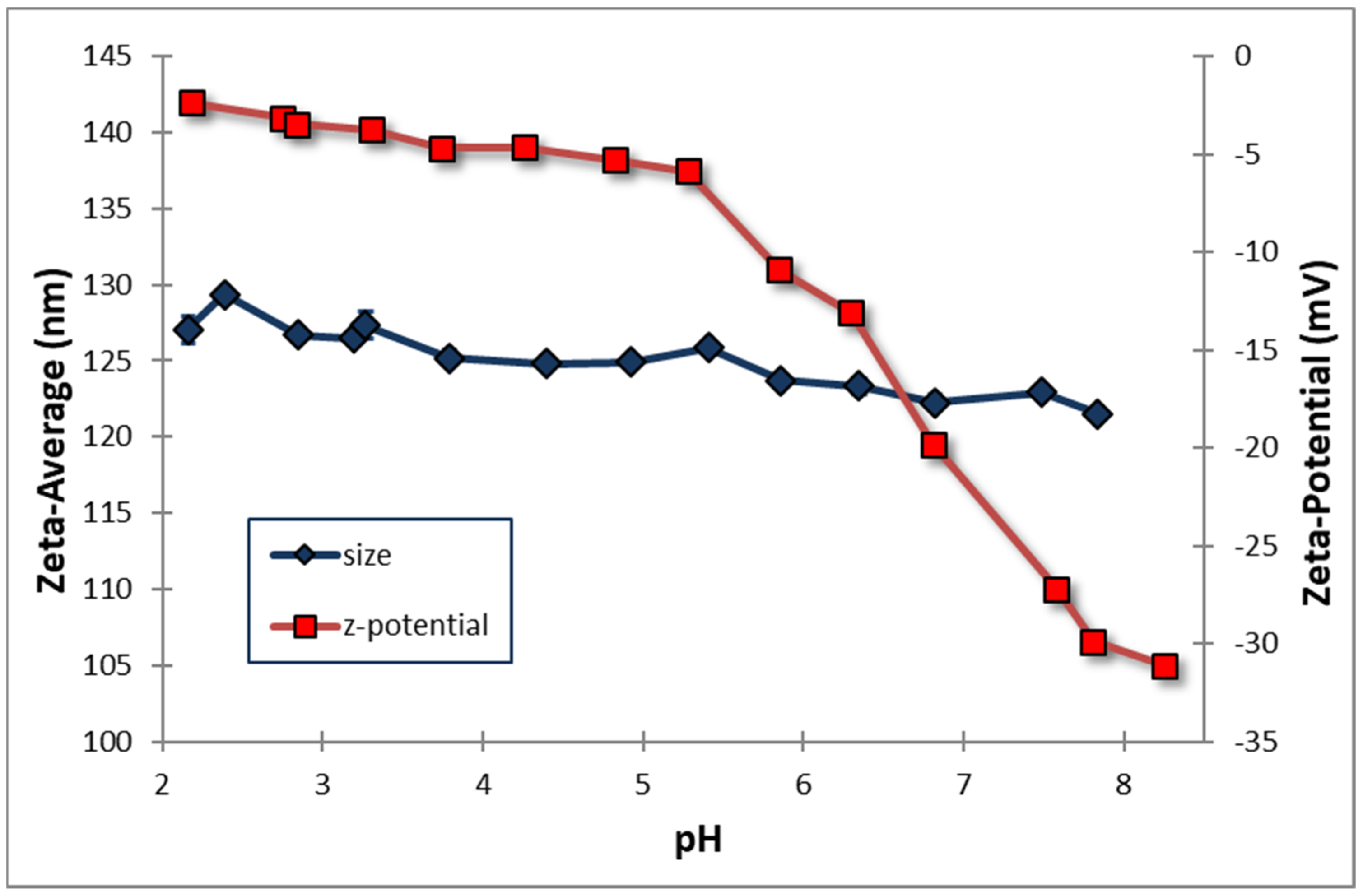 Sustainability 15 09929 g005