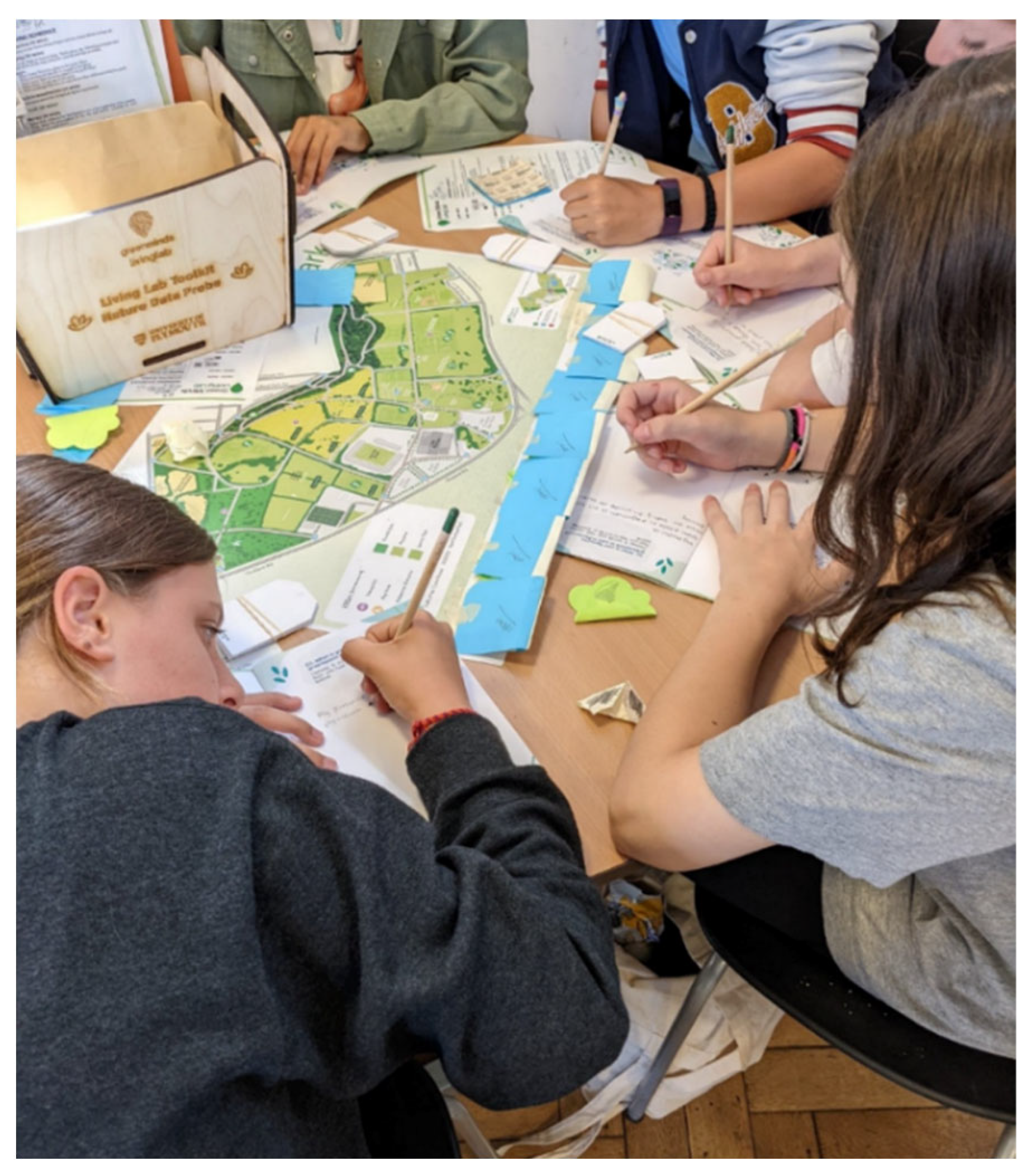 Sustainability 15 09930 g007