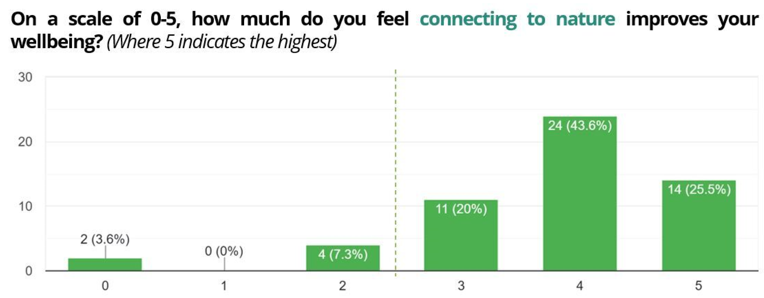 Sustainability 15 09930 g009