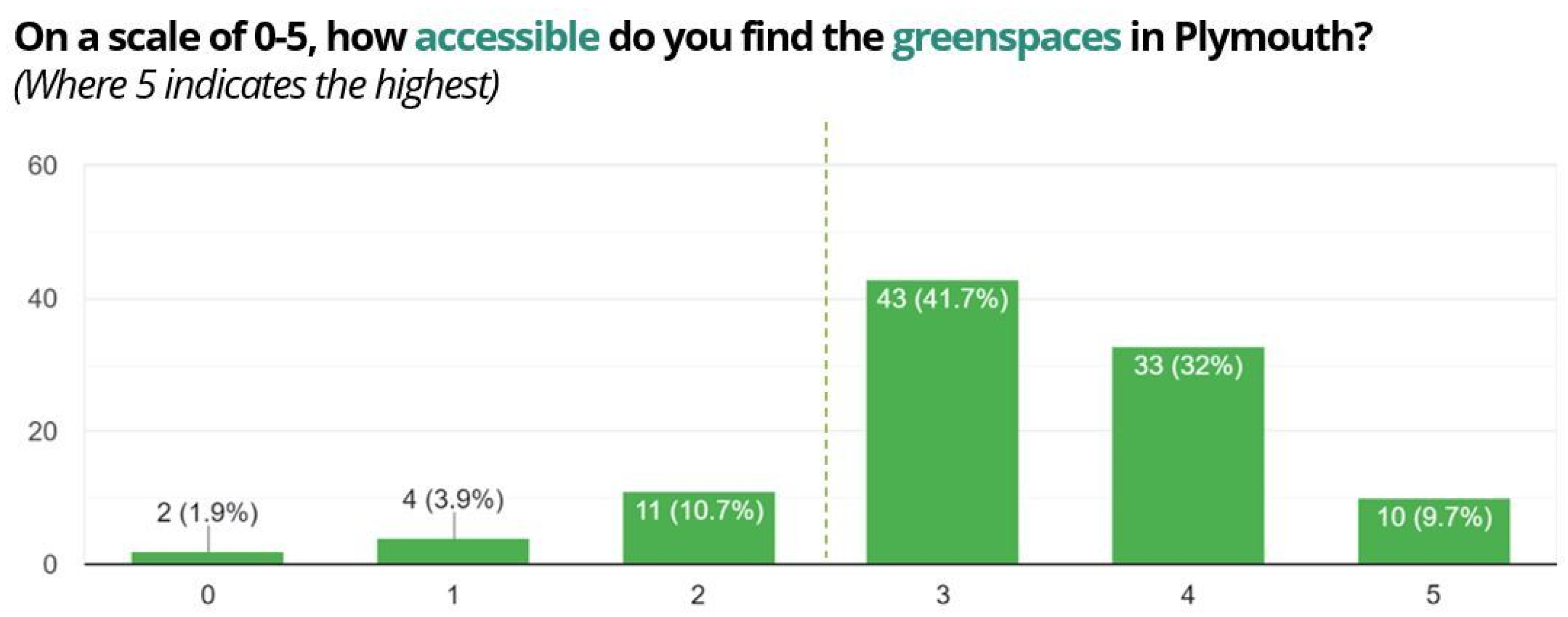 Sustainability 15 09930 g011