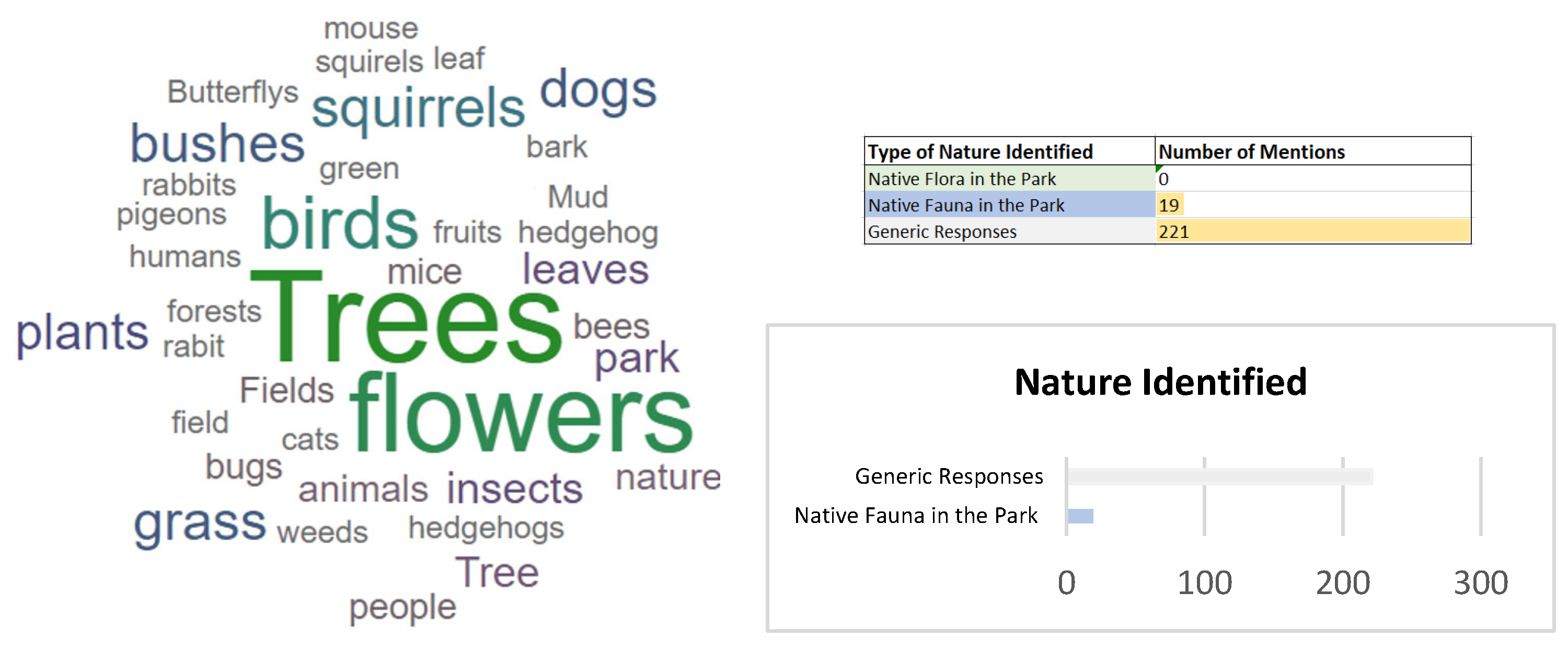 Sustainability 15 09930 g013