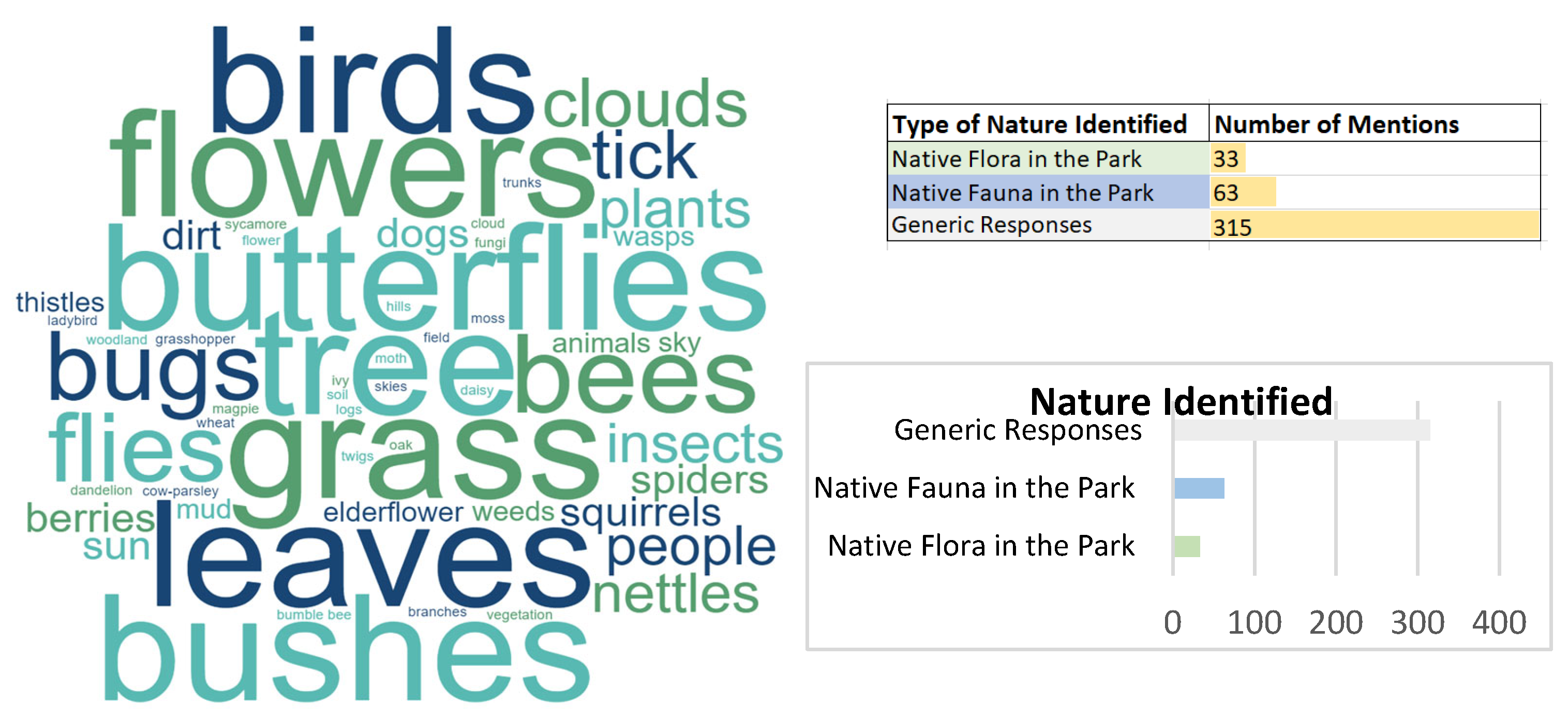 Sustainability 15 09930 g016