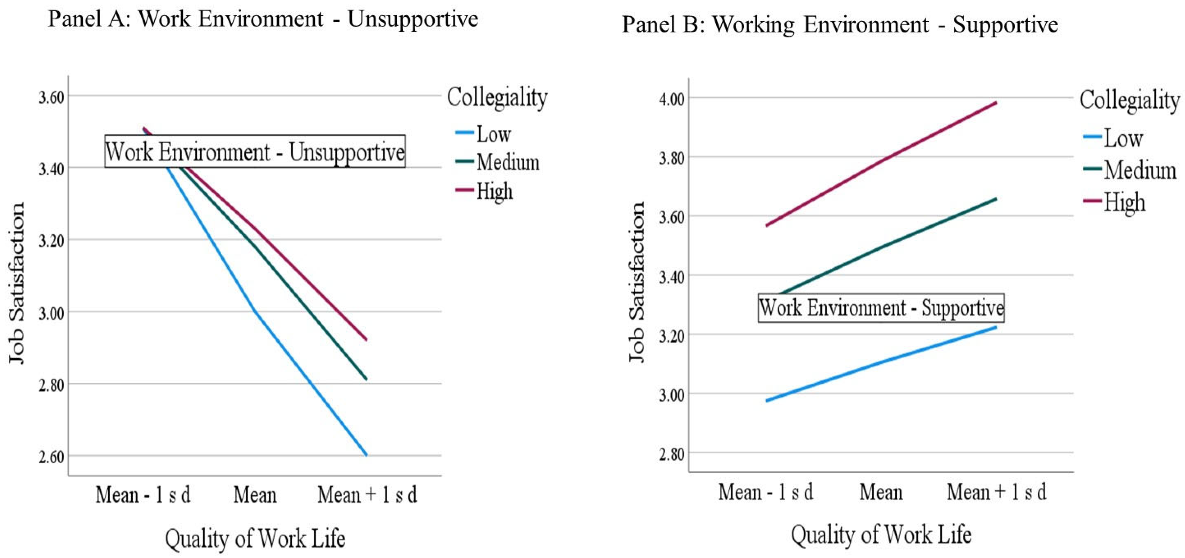 Sustainability 15 09936 g002
