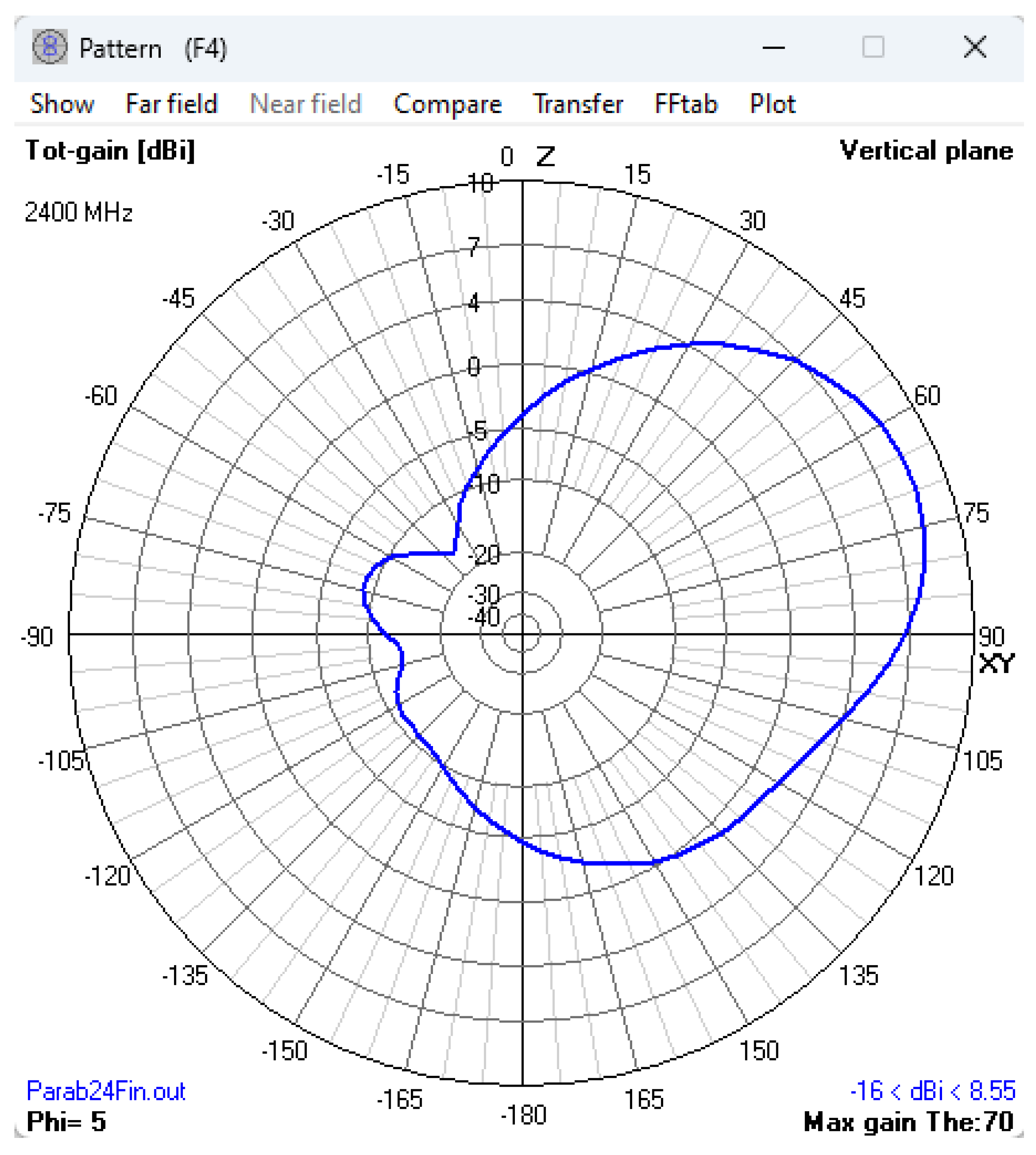 Sustainability 15 09939 g003 Sustainability 15 09939 g003