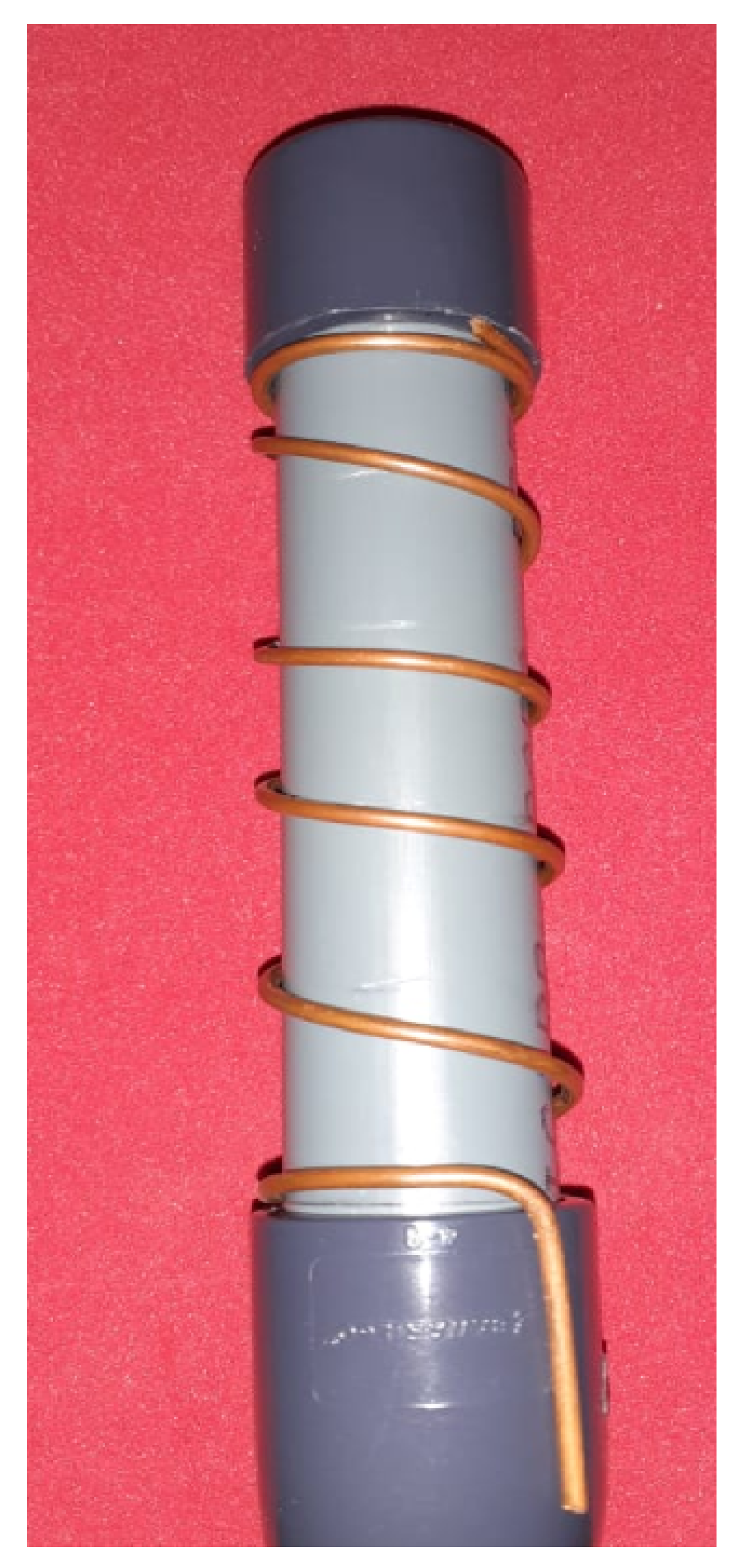 Sustainability 15 09939 g008 Sustainability 15 09939 g008