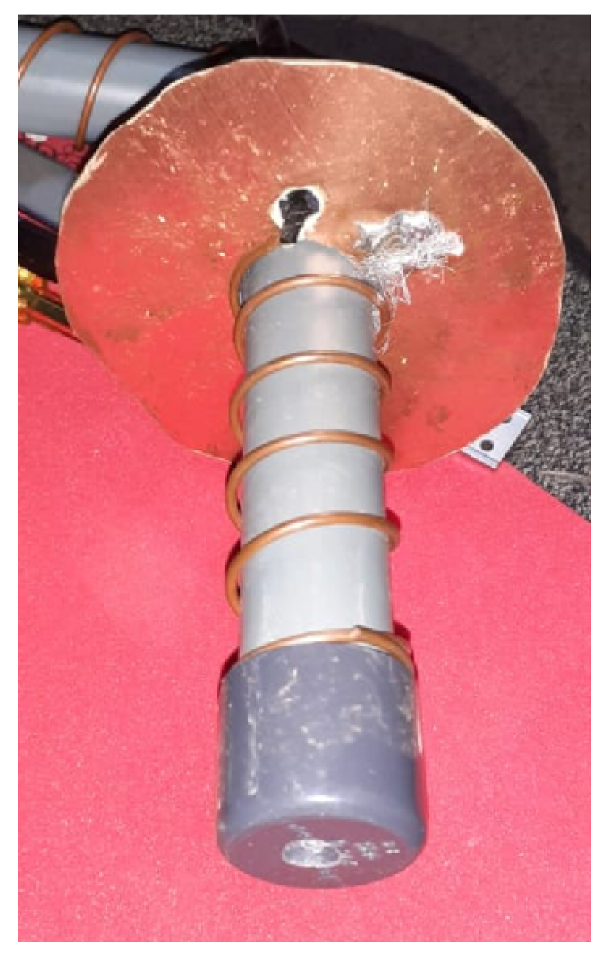 Sustainability 15 09939 g009 Sustainability 15 09939 g009