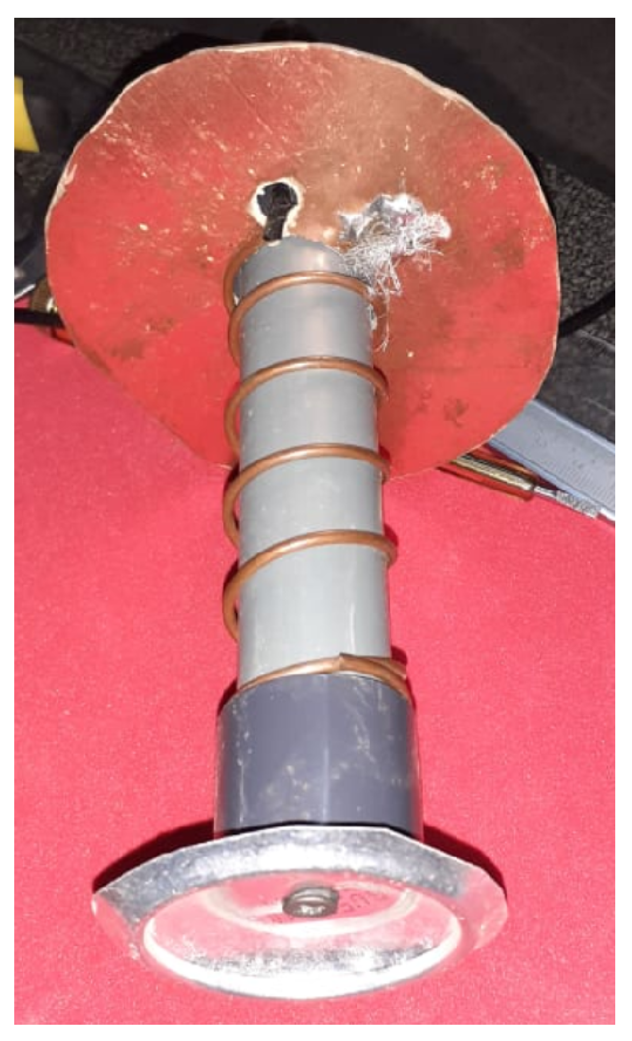 Sustainability 15 09939 g011 Sustainability 15 09939 g011