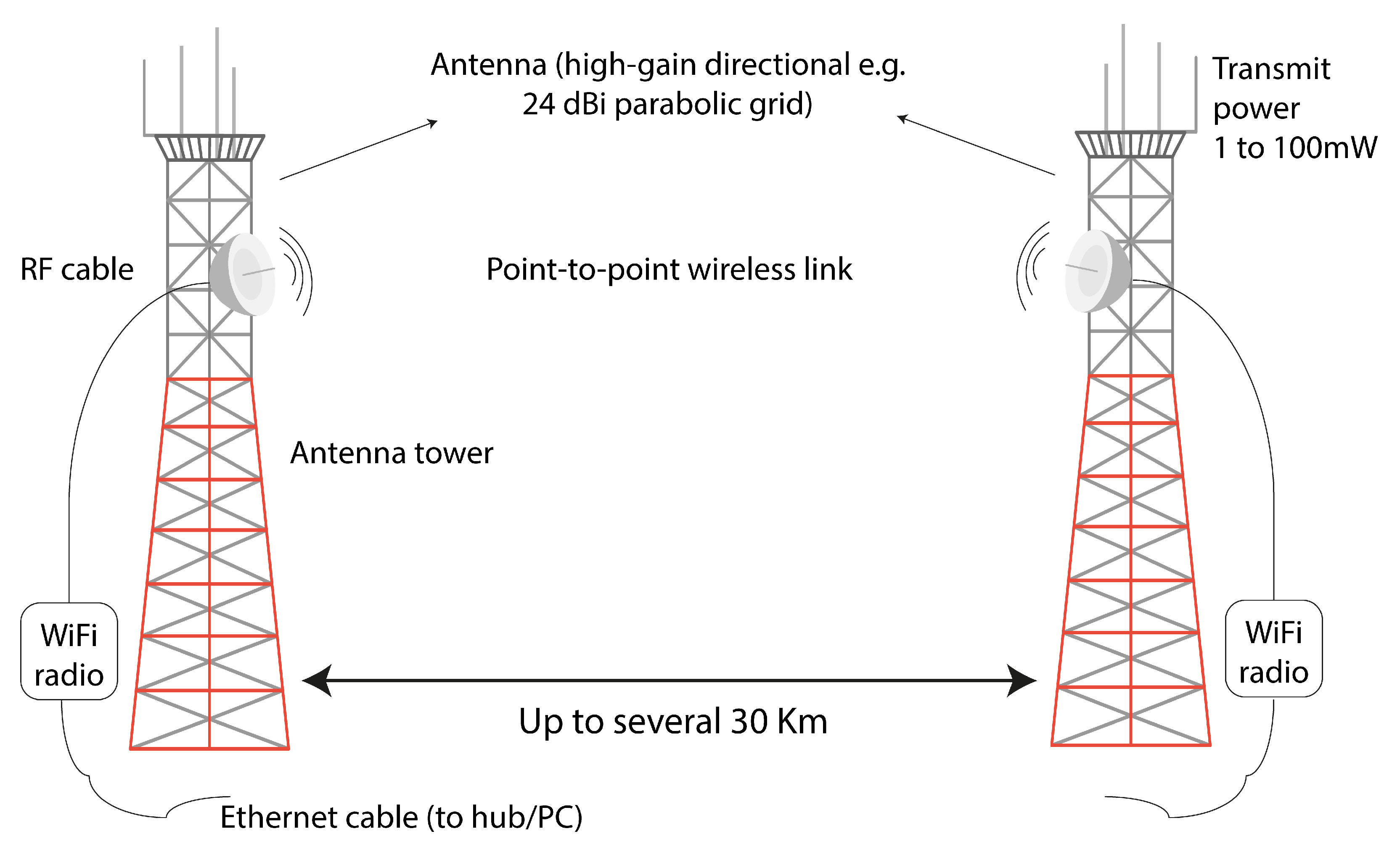 Sustainability 15 09939 g016 Sustainability 15 09939 g016