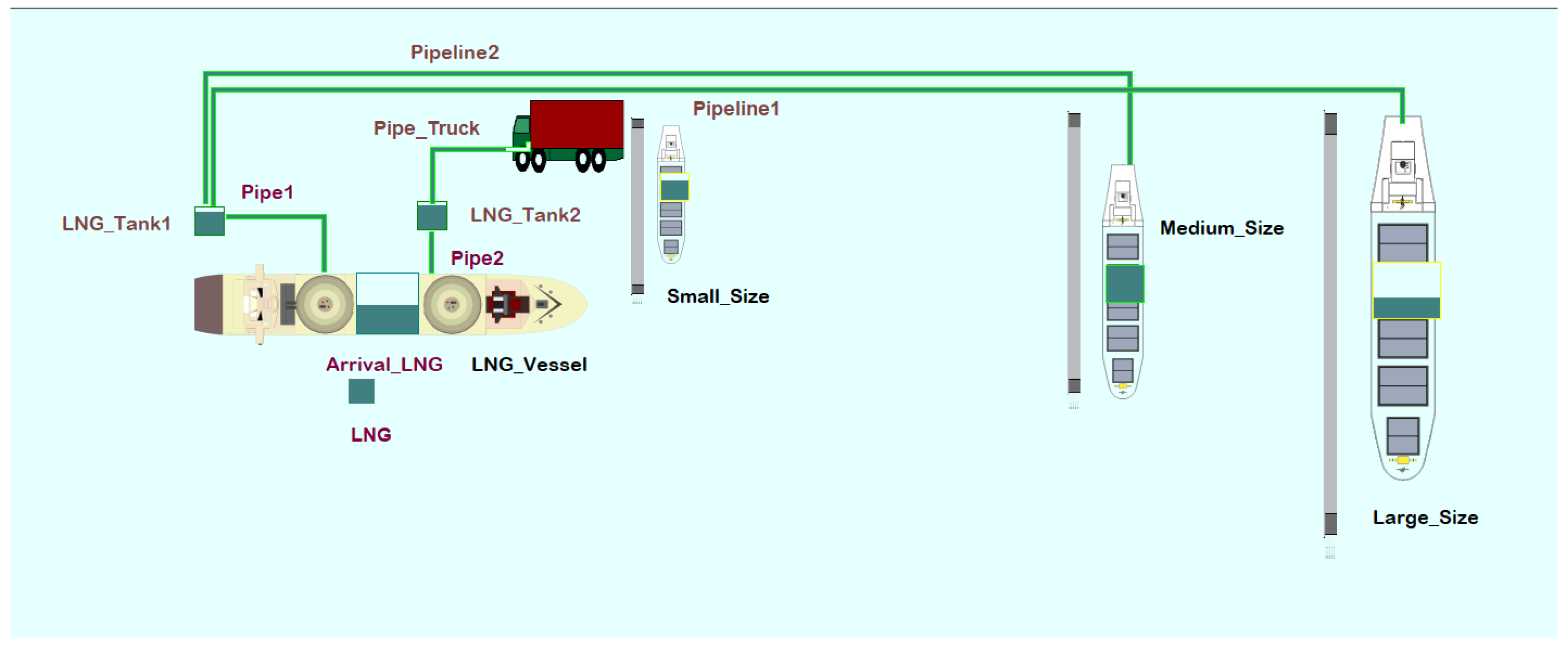 Sustainability 15 09940 g003