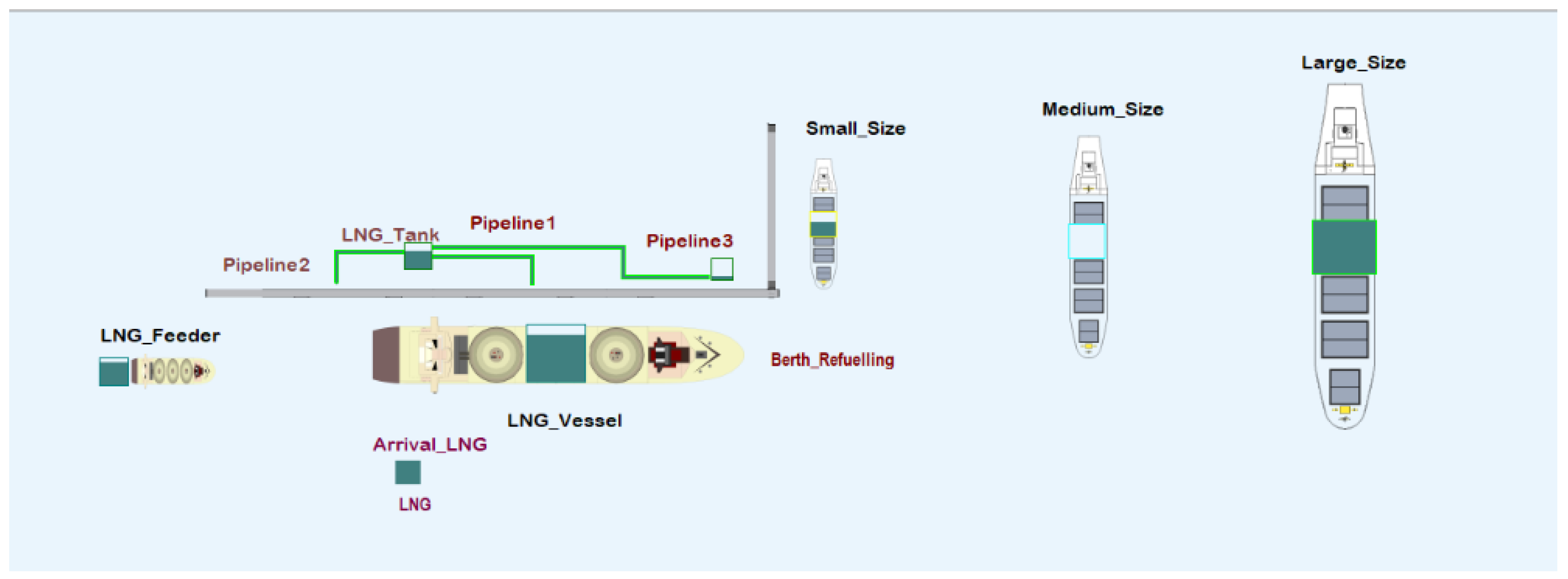 Sustainability 15 09940 g004