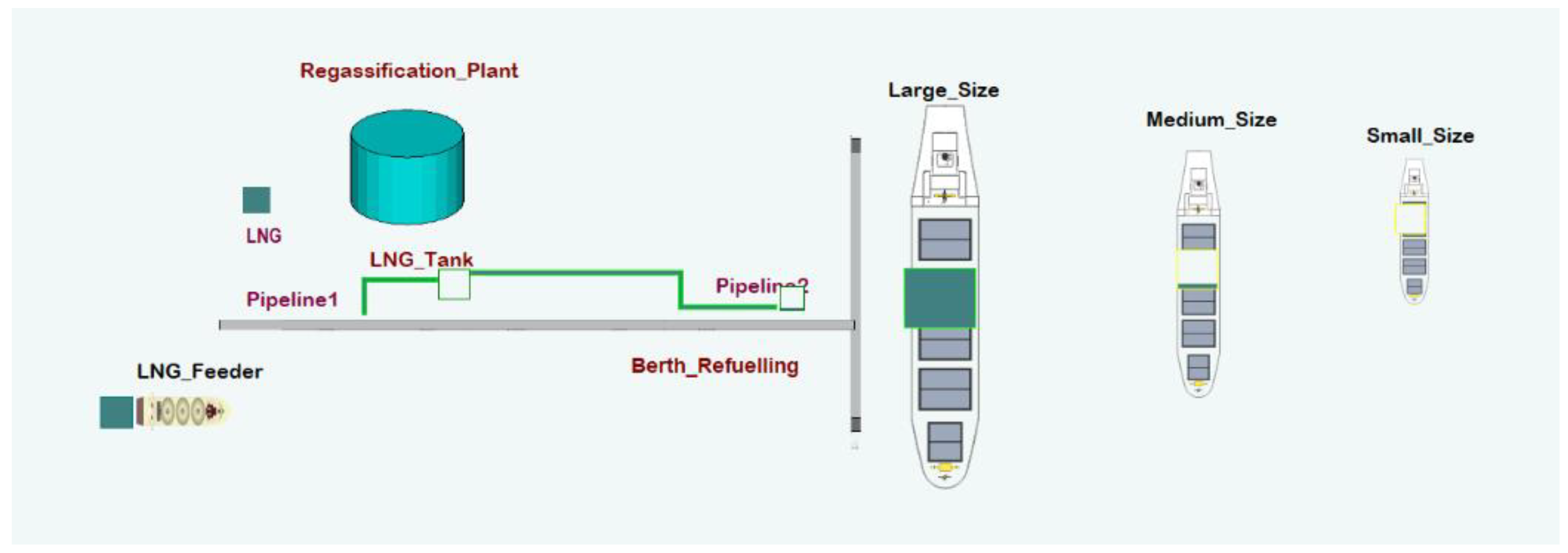 Sustainability 15 09940 g006