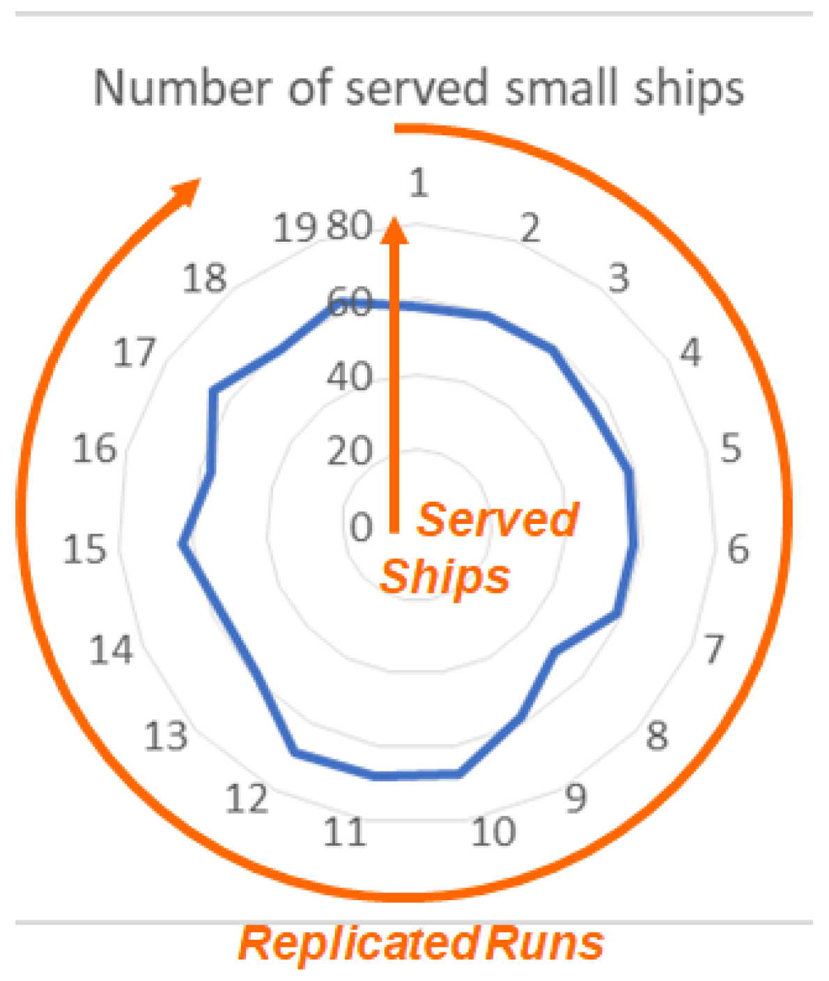 Sustainability 15 09940 g008