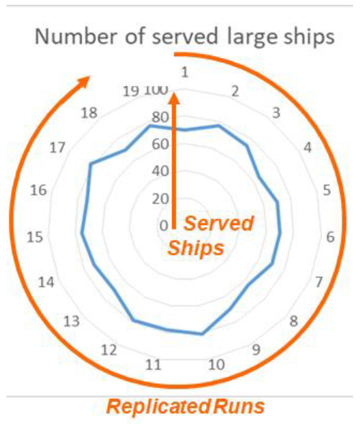 Sustainability 15 09940 g010