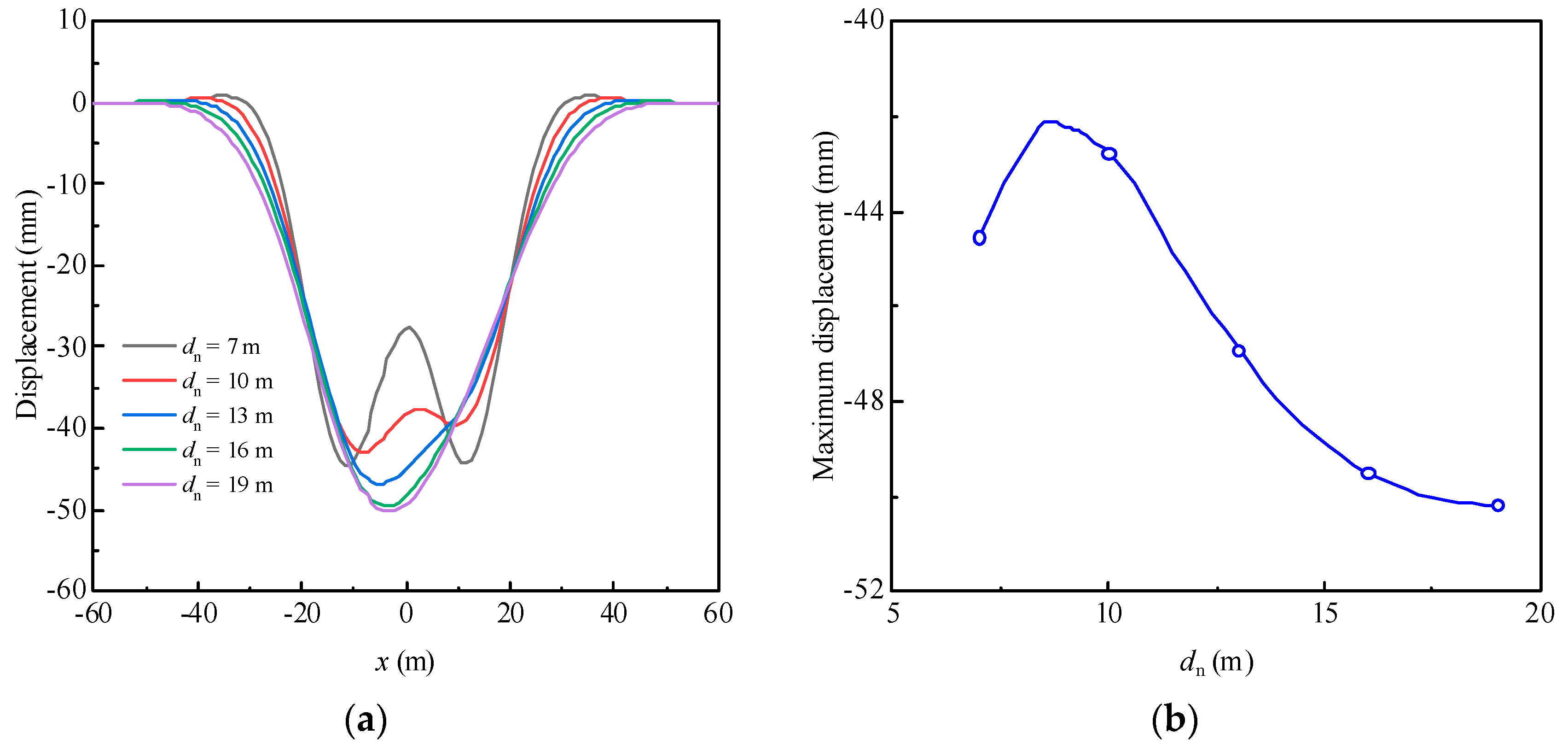 Sustainability 15 09949 g009